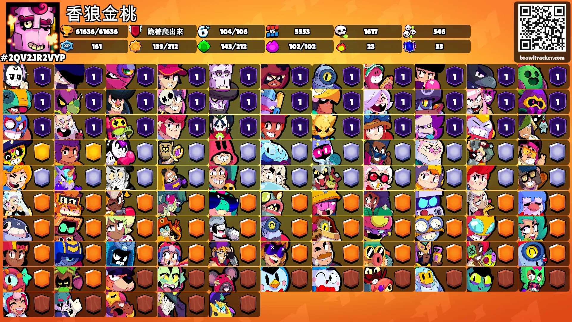 香狼金桃's Ranks
