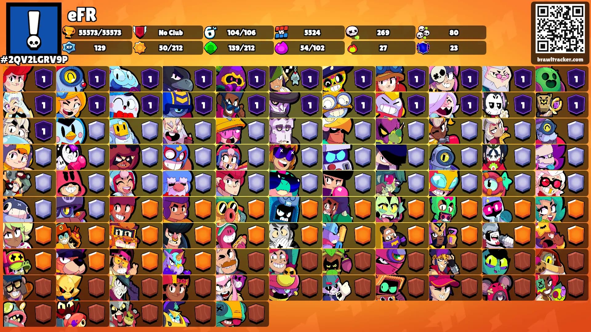 eFR's Ranks