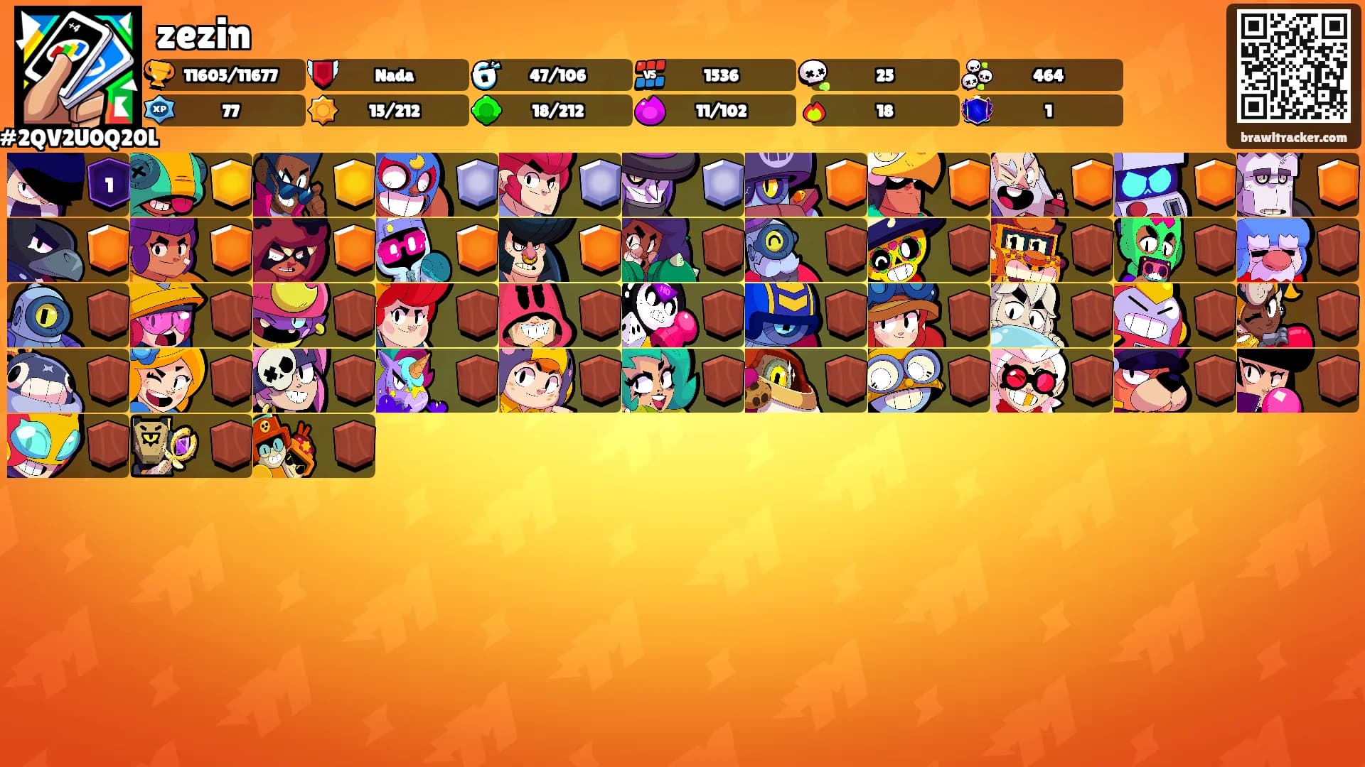 zezin's Ranks