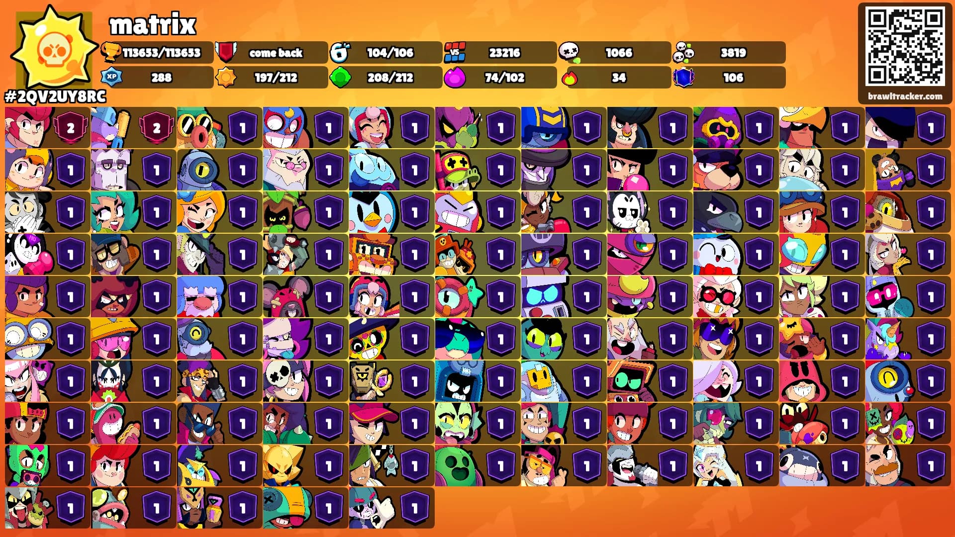 matrix's Ranks