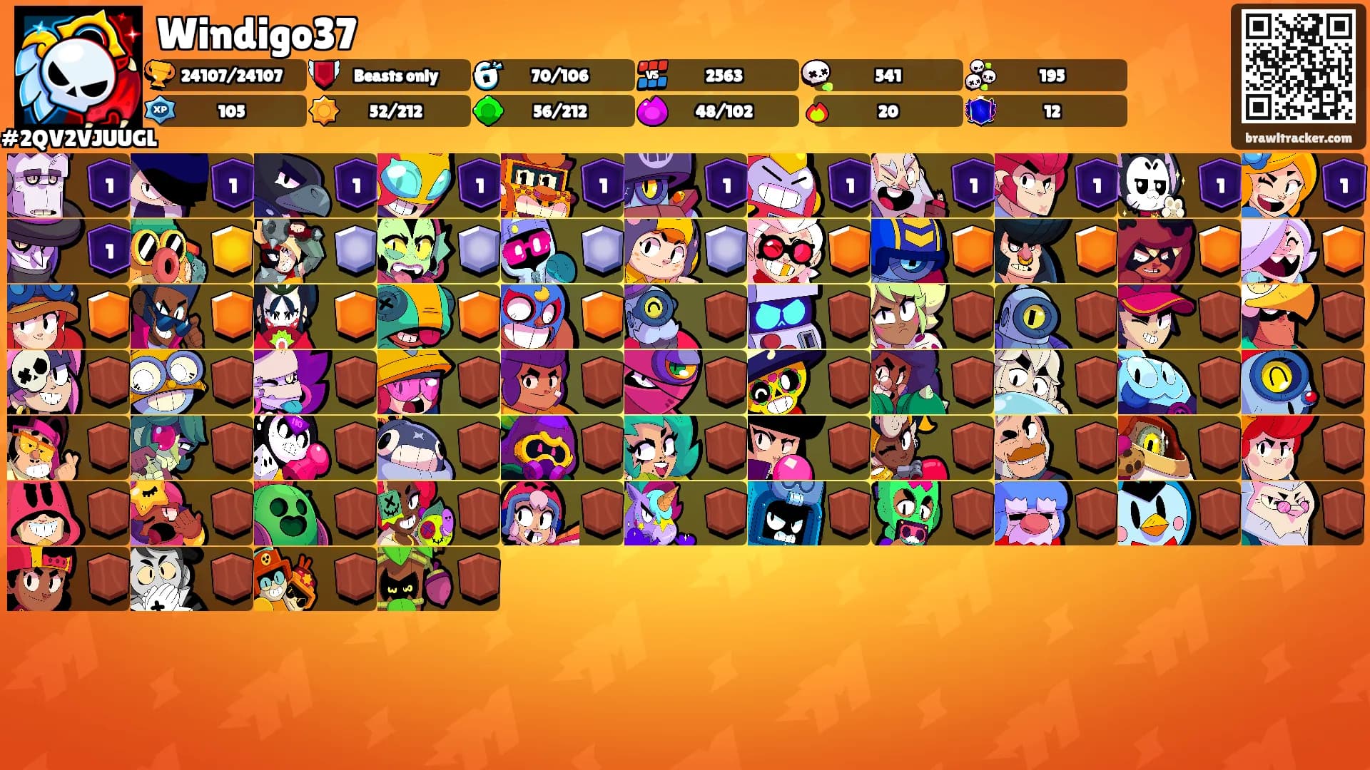 Windigo37's Ranks