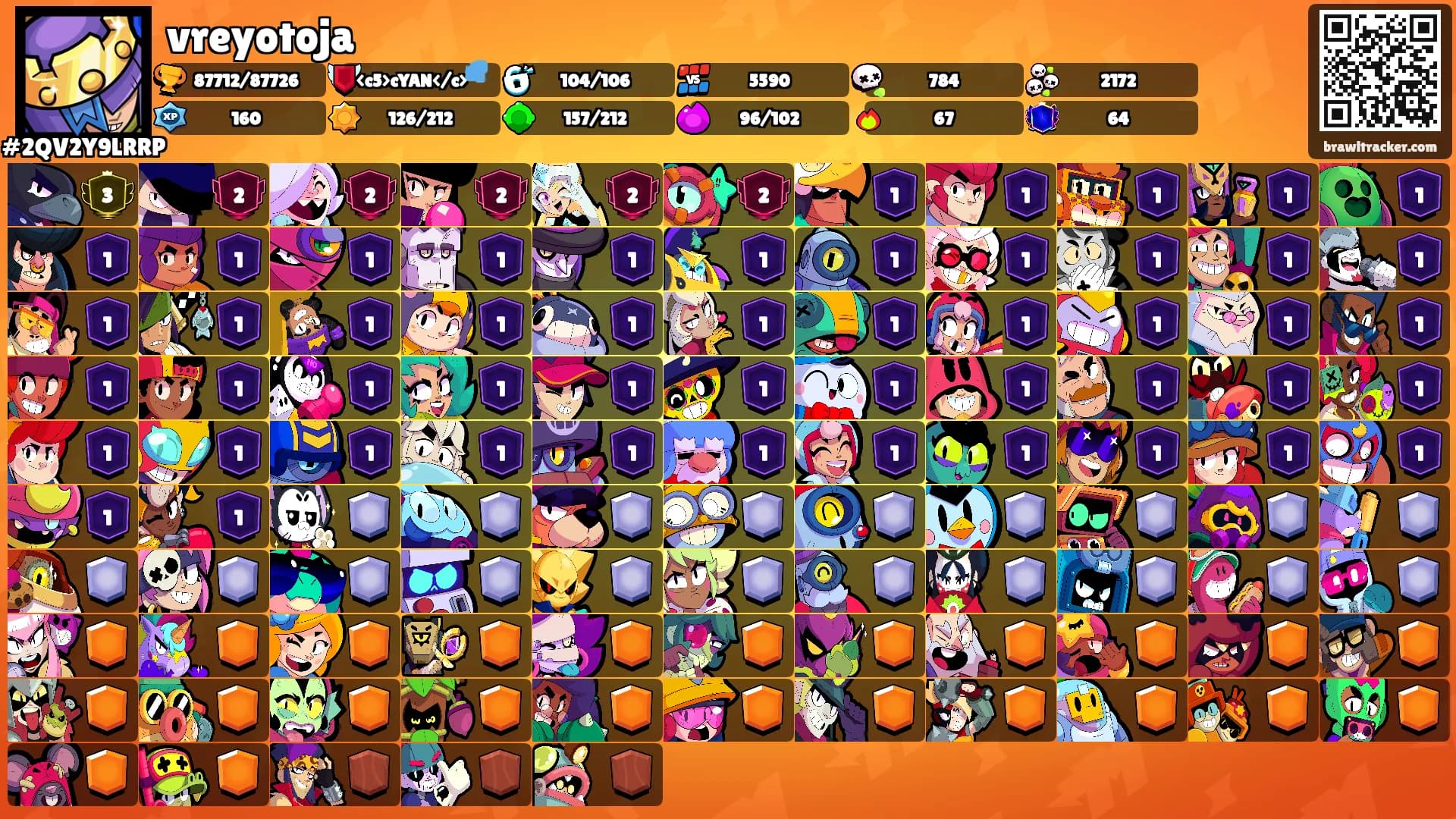 vreyotoja's Ranks