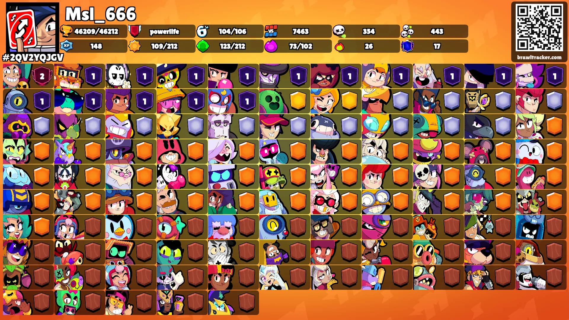 Msl_666's Ranks