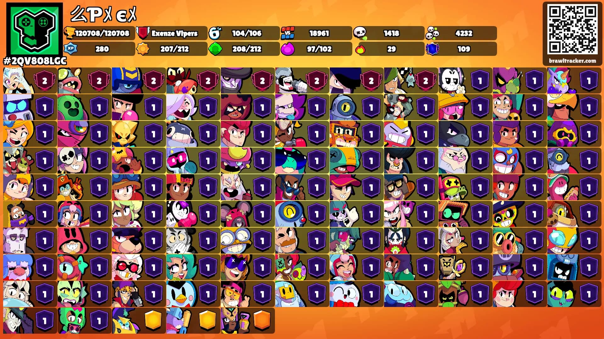 么Ƥﾒᖇєﾒ's Ranks
