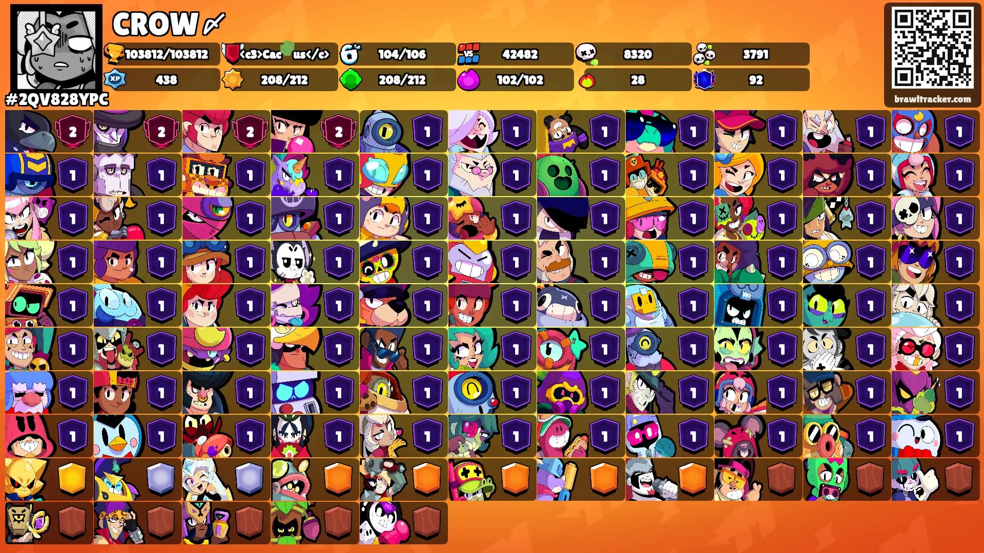 CROW〆's Ranks