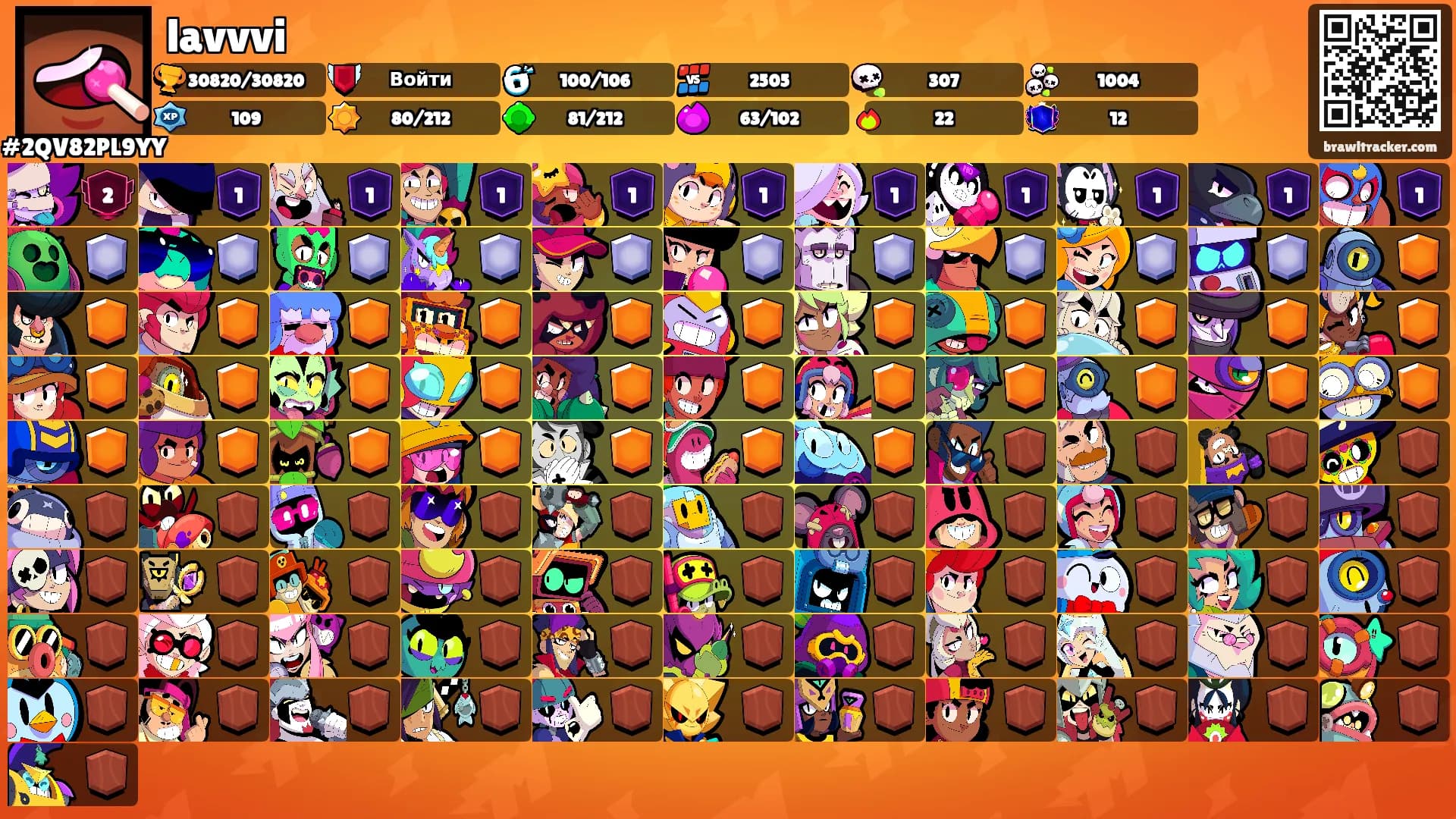 lavvvi's Ranks