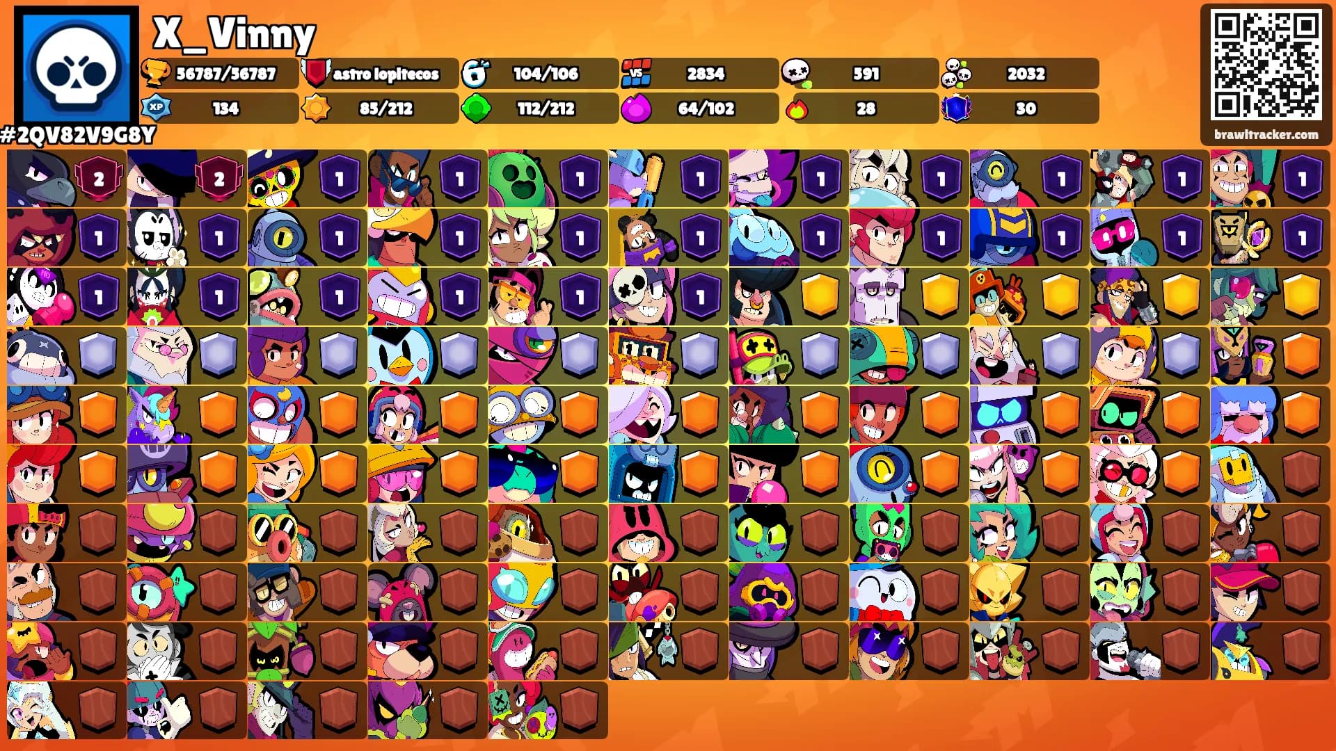 X_Vinny's Ranks