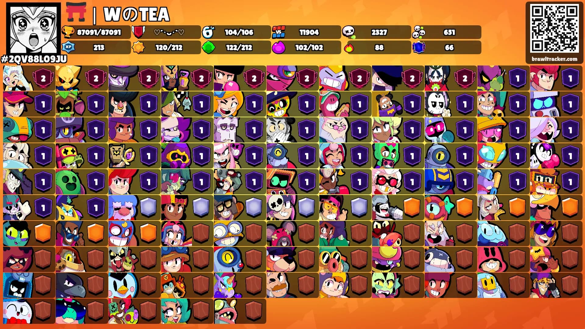 ⛩️｜WのTEA's Ranks