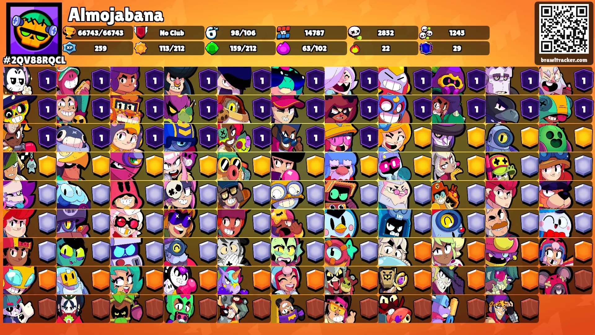 Almojabana's Ranks