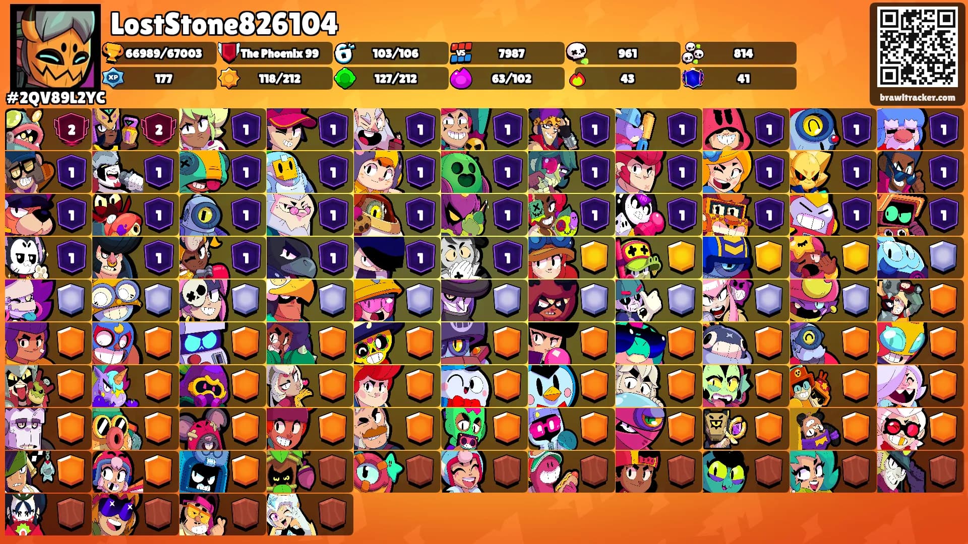 LostStone826104's Ranks