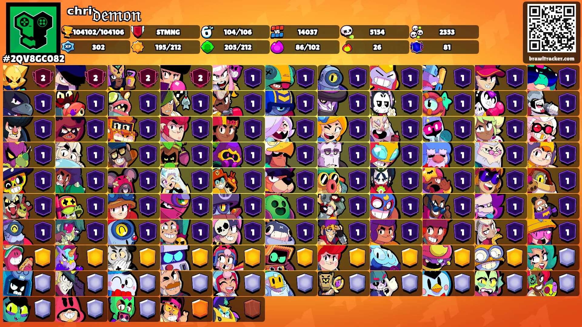 ᶜʰʳⁱ𝔡𝔢𝔪𝔬𝔫's Ranks