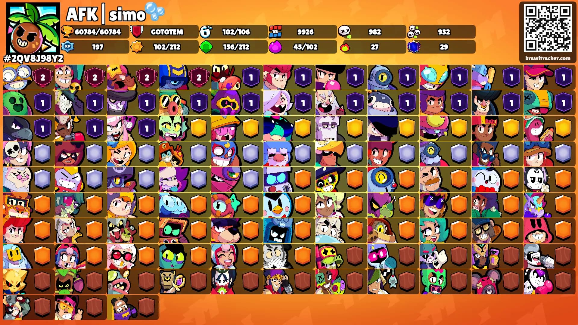 AFK|simo🫧's Ranks