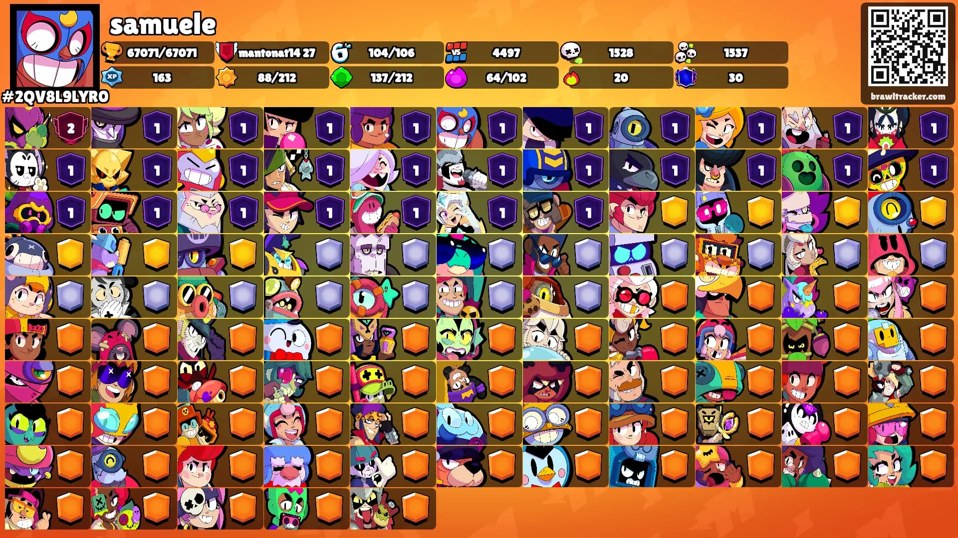 samuele's Ranks