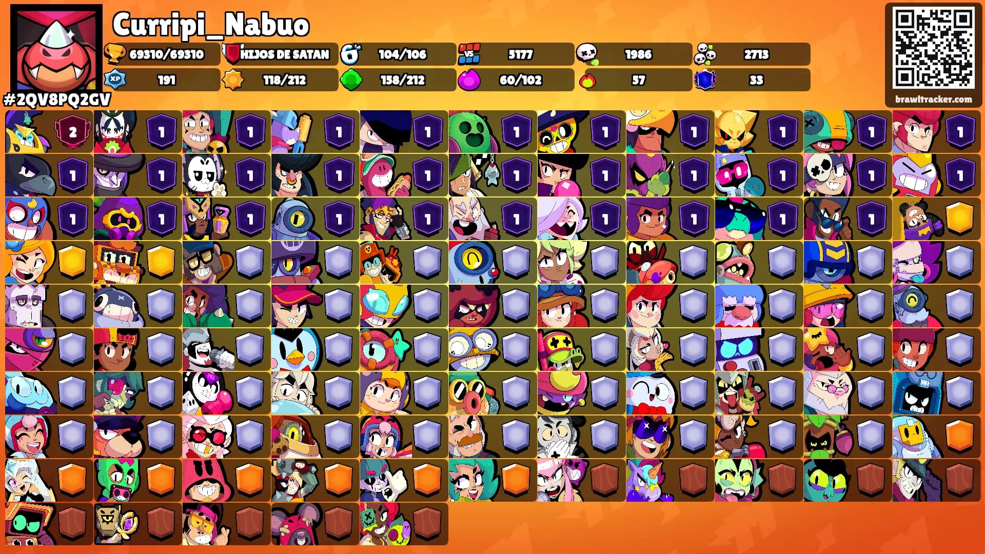 Curripi_Nabuo's Ranks