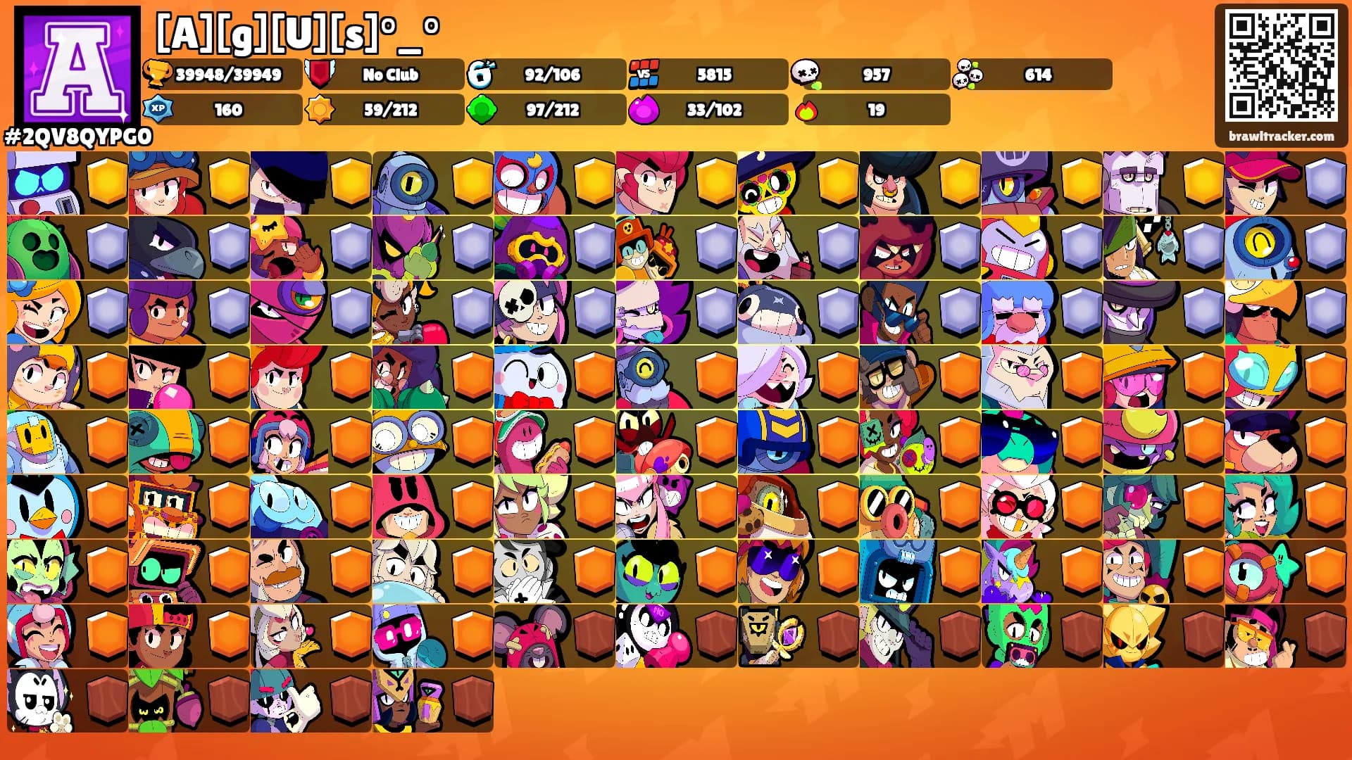 [A][g][U][s]°_°'s Ranks