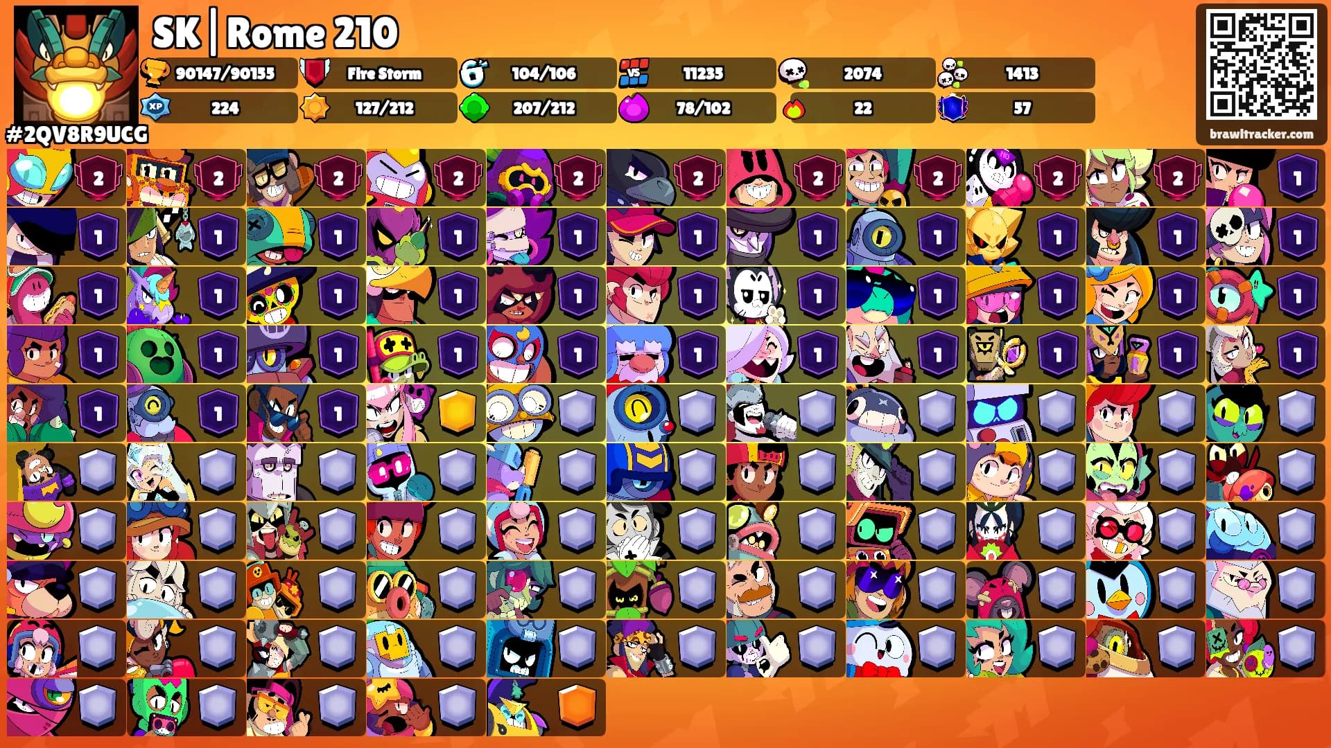 SK|Rome 210's Ranks