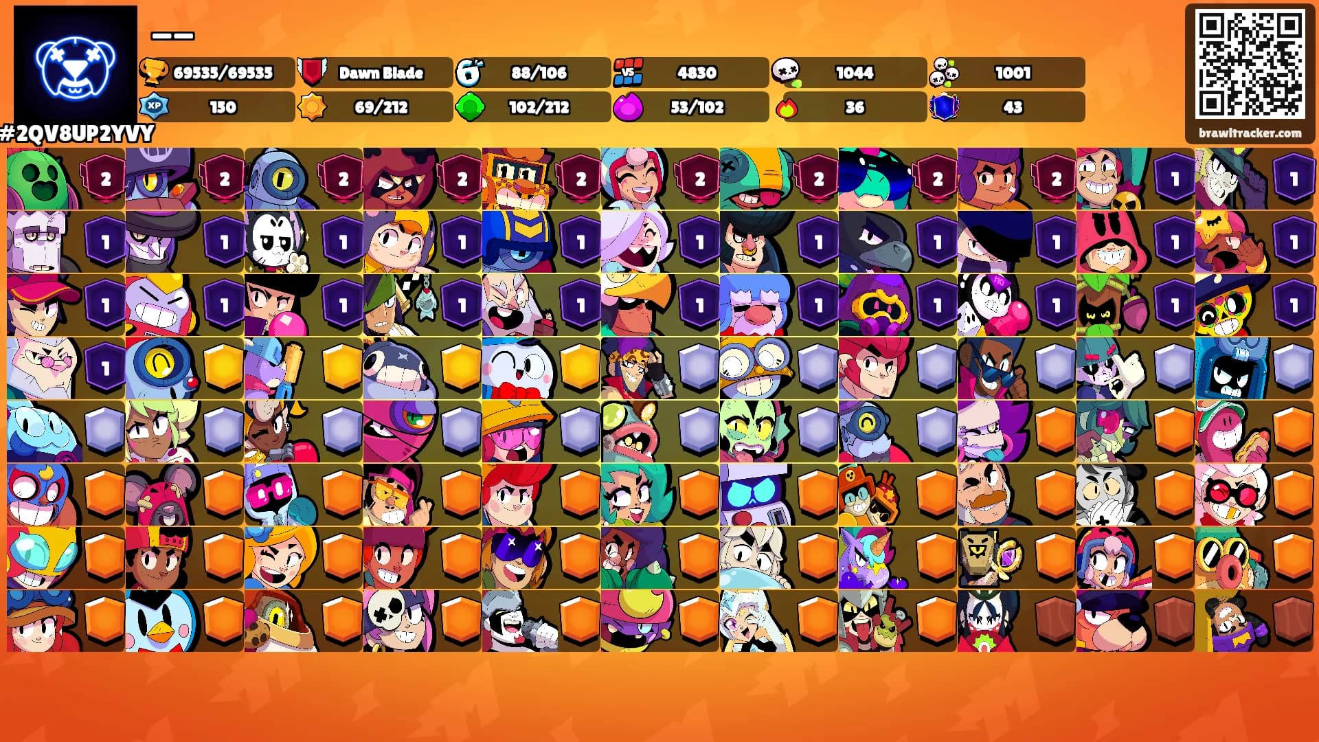 --'s Ranks