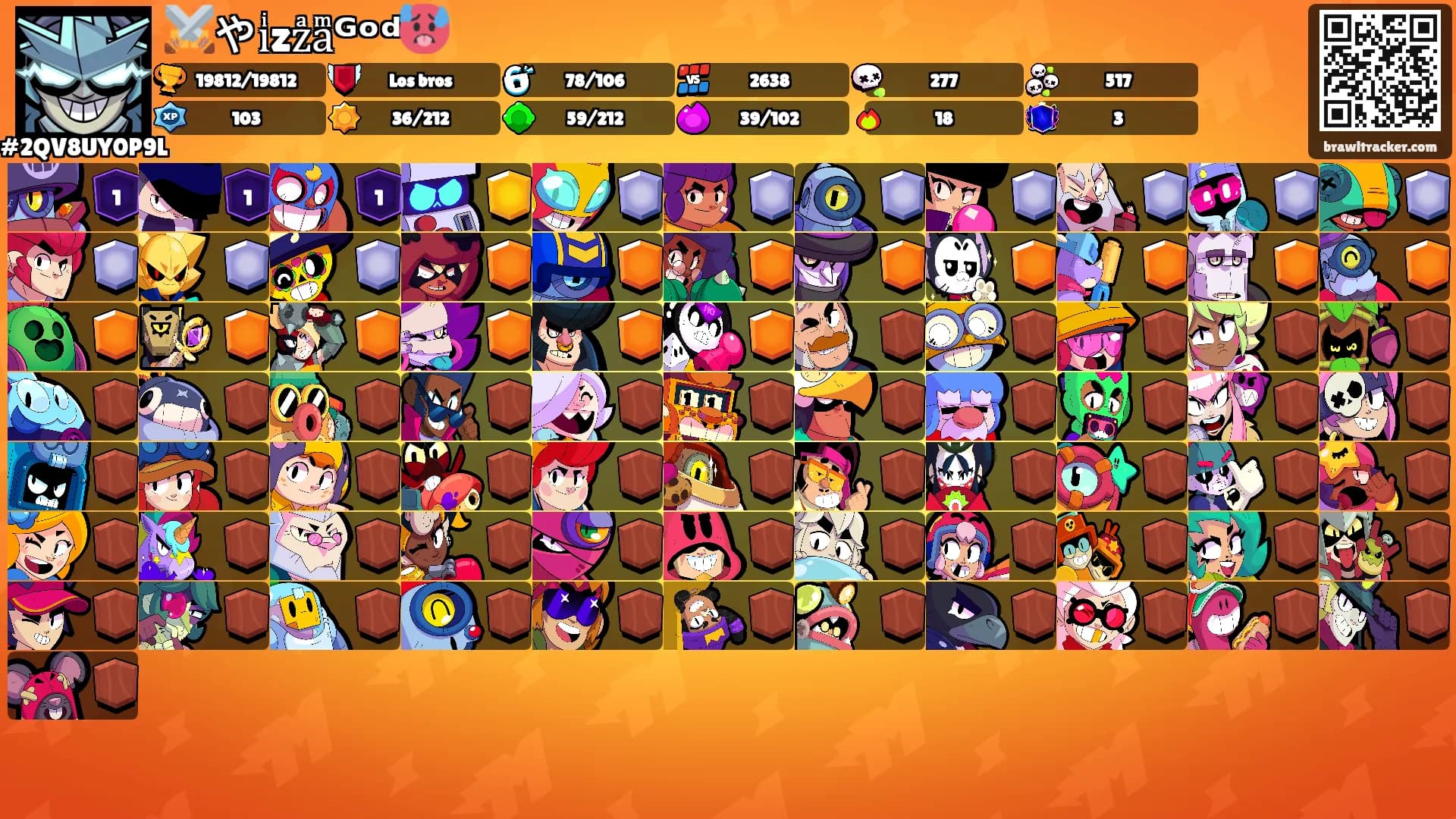 ⚔️やiͥzzͣaͫᴳᵒᵈ🥵's Ranks