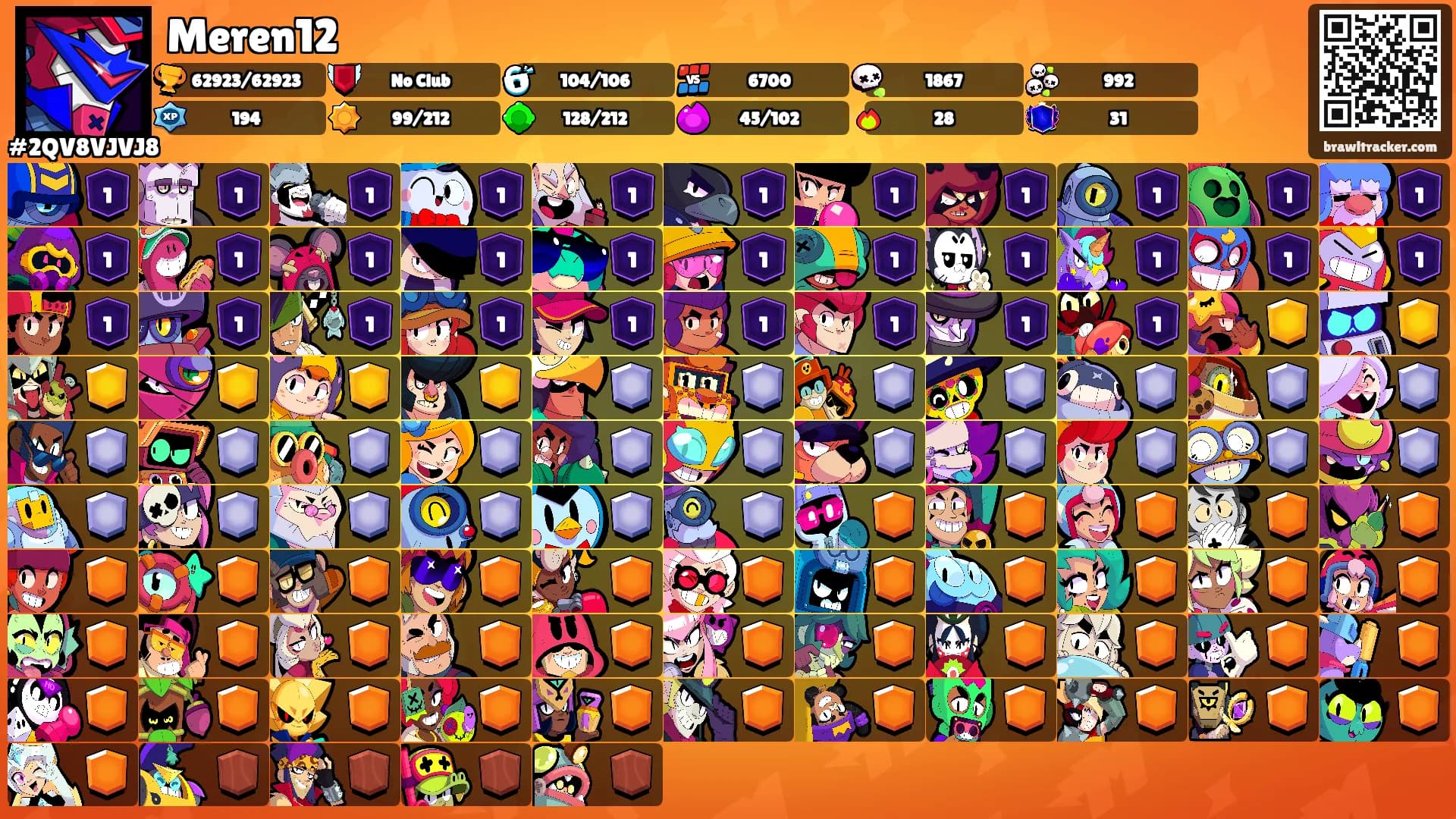 Meren12's Ranks