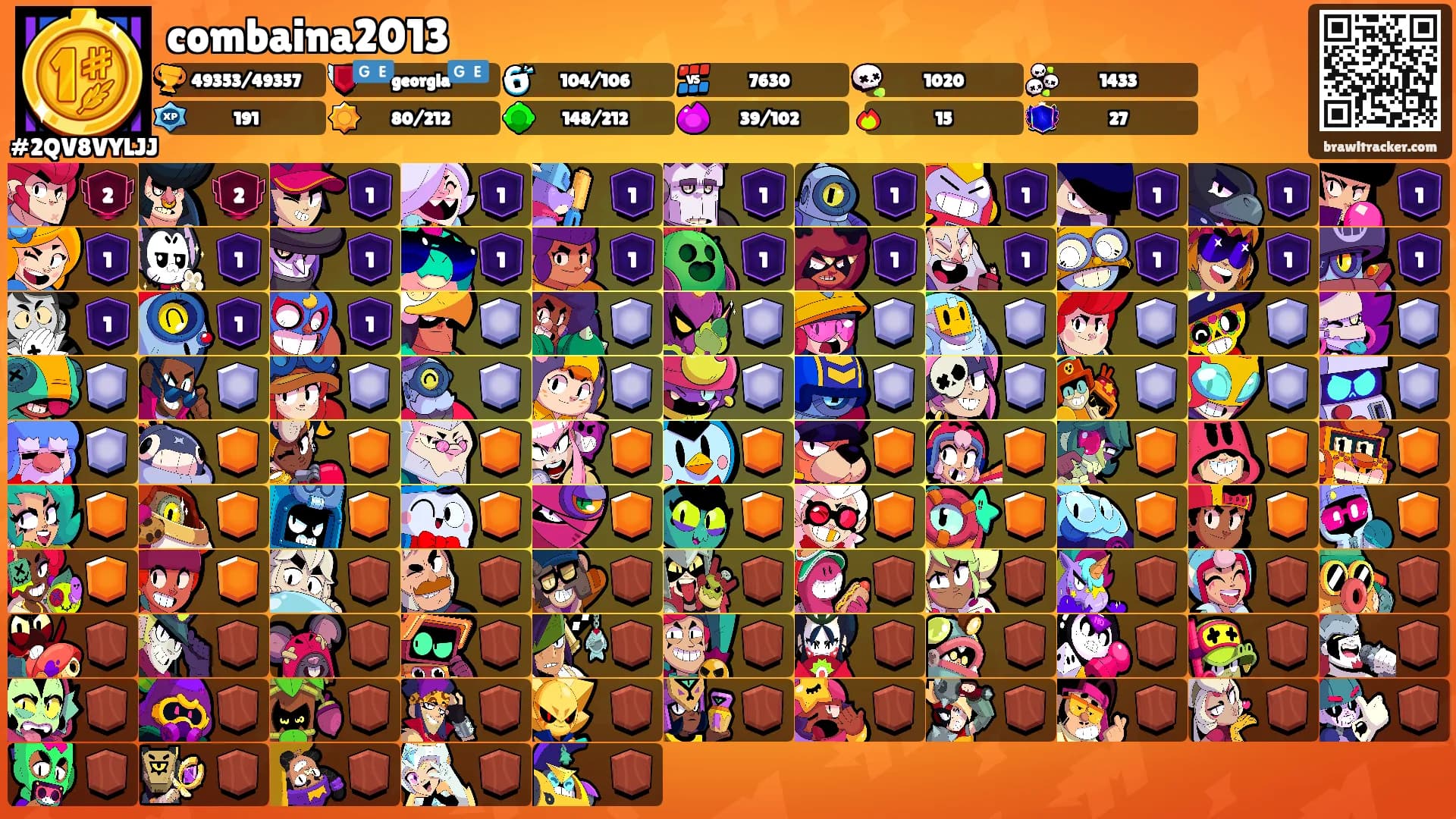 combaina2013's Ranks