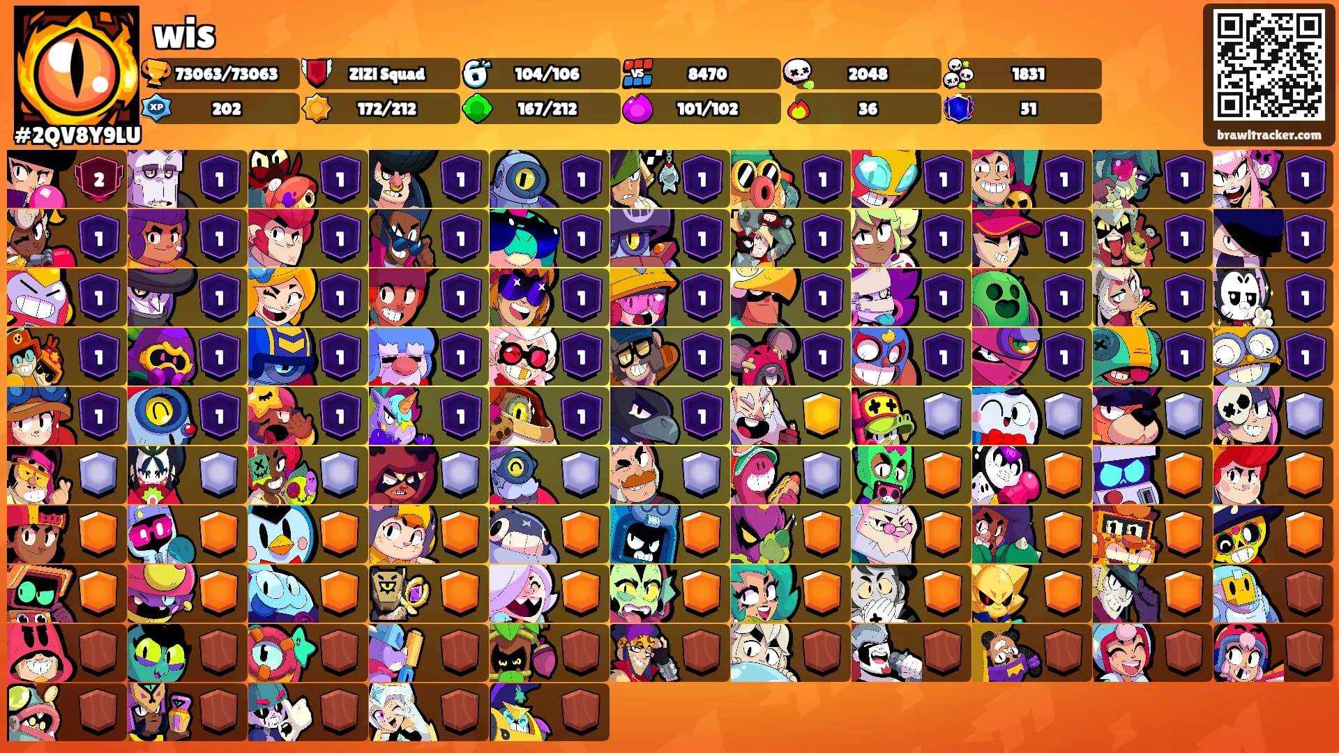 wis's Ranks
