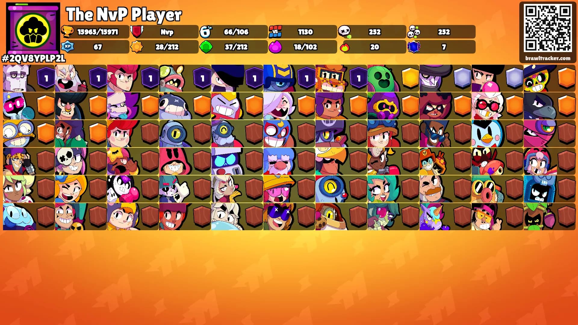 The NvP Player's Ranks