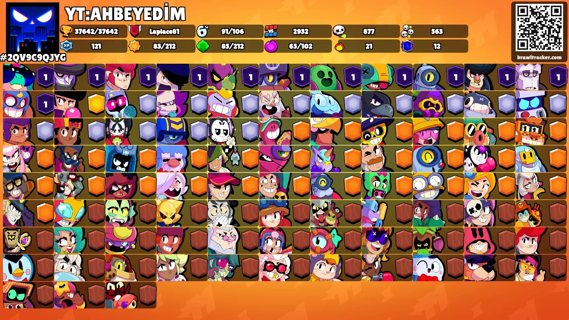 YT:AHBEYEDİM's Ranks