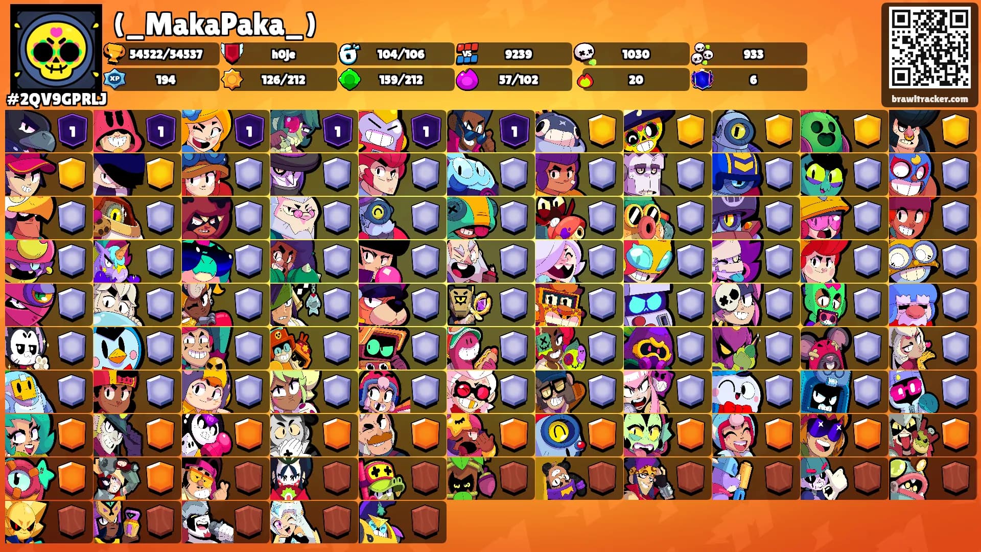 (_MakaPaka_)'s Ranks