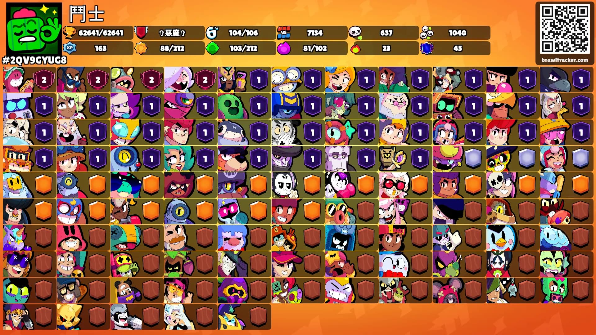 鬥士's Ranks