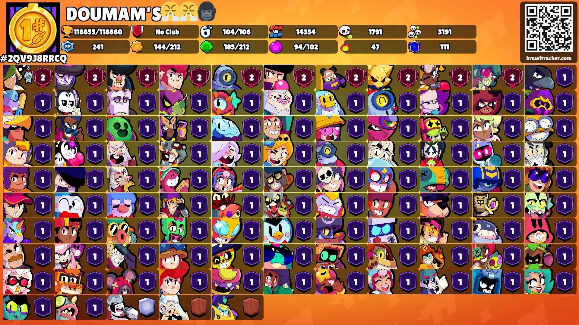 DOUMAM’S😤😤🦍's Ranks