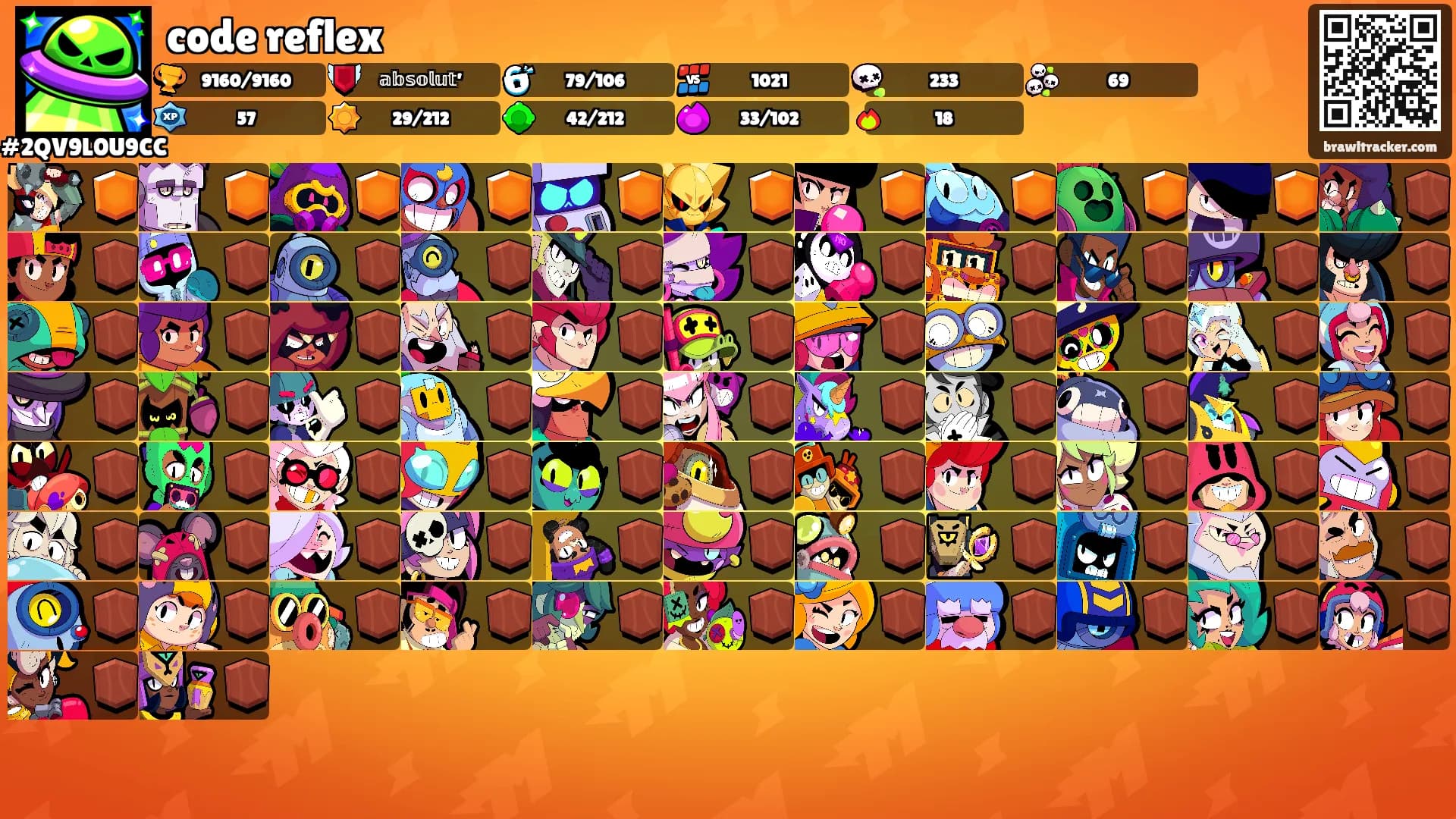 code reflex's Ranks