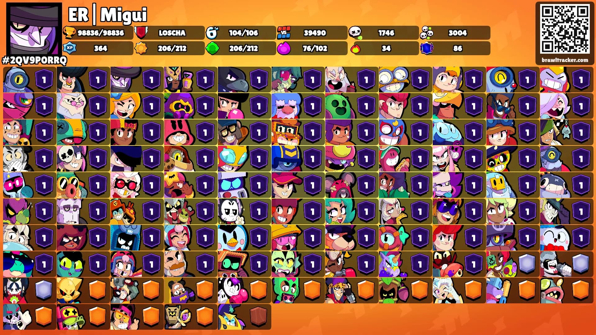 ER|Migui's Ranks