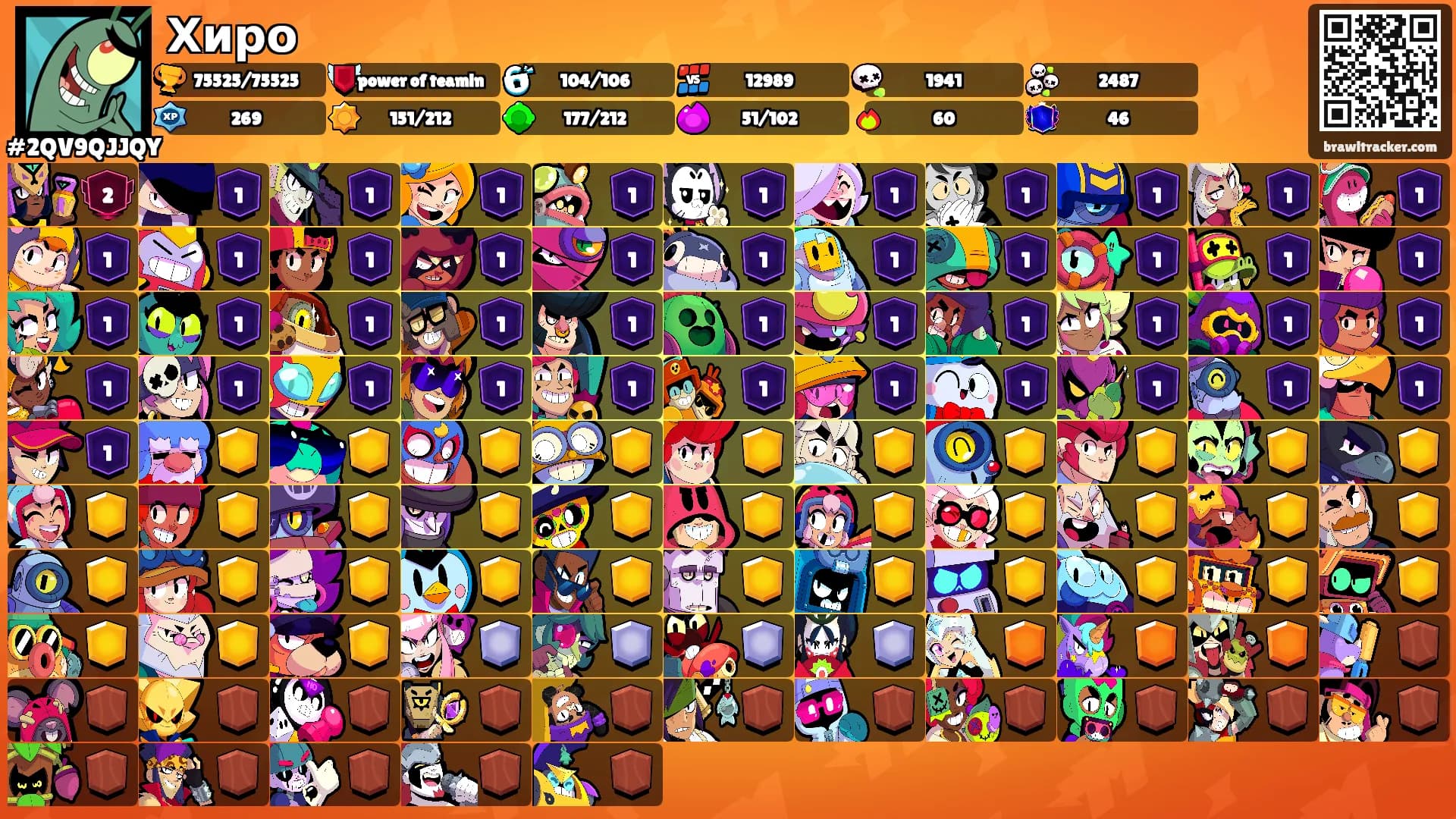 Хиро's Ranks