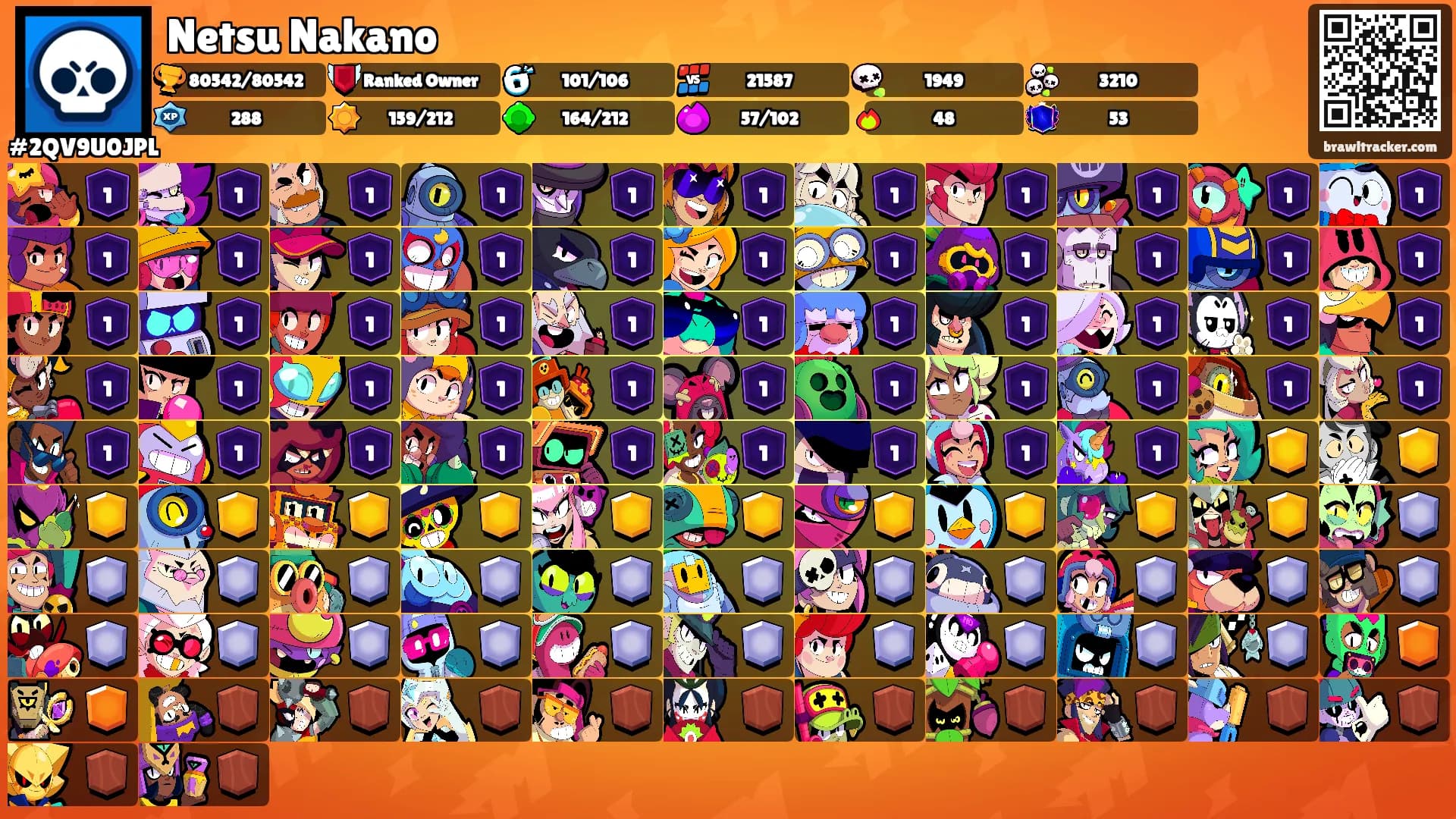 Netsu Nakano's Ranks