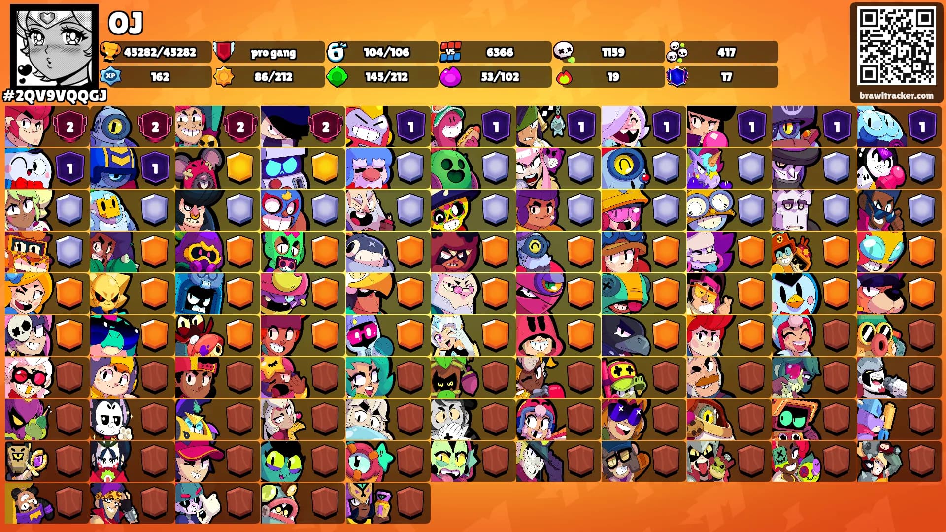 OJ's Ranks
