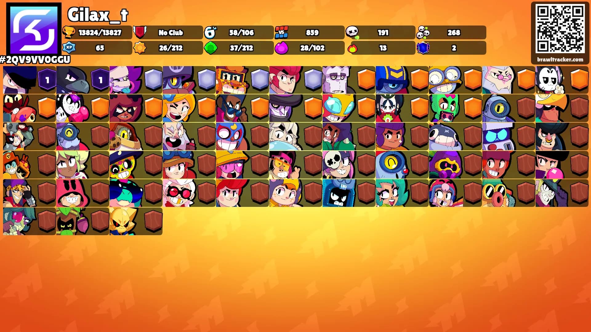 Gilax_t's Ranks