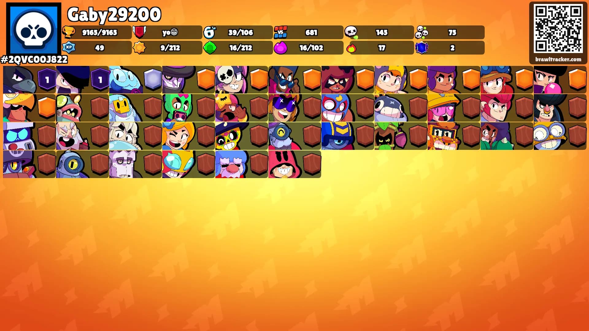 Gaby29200's Ranks