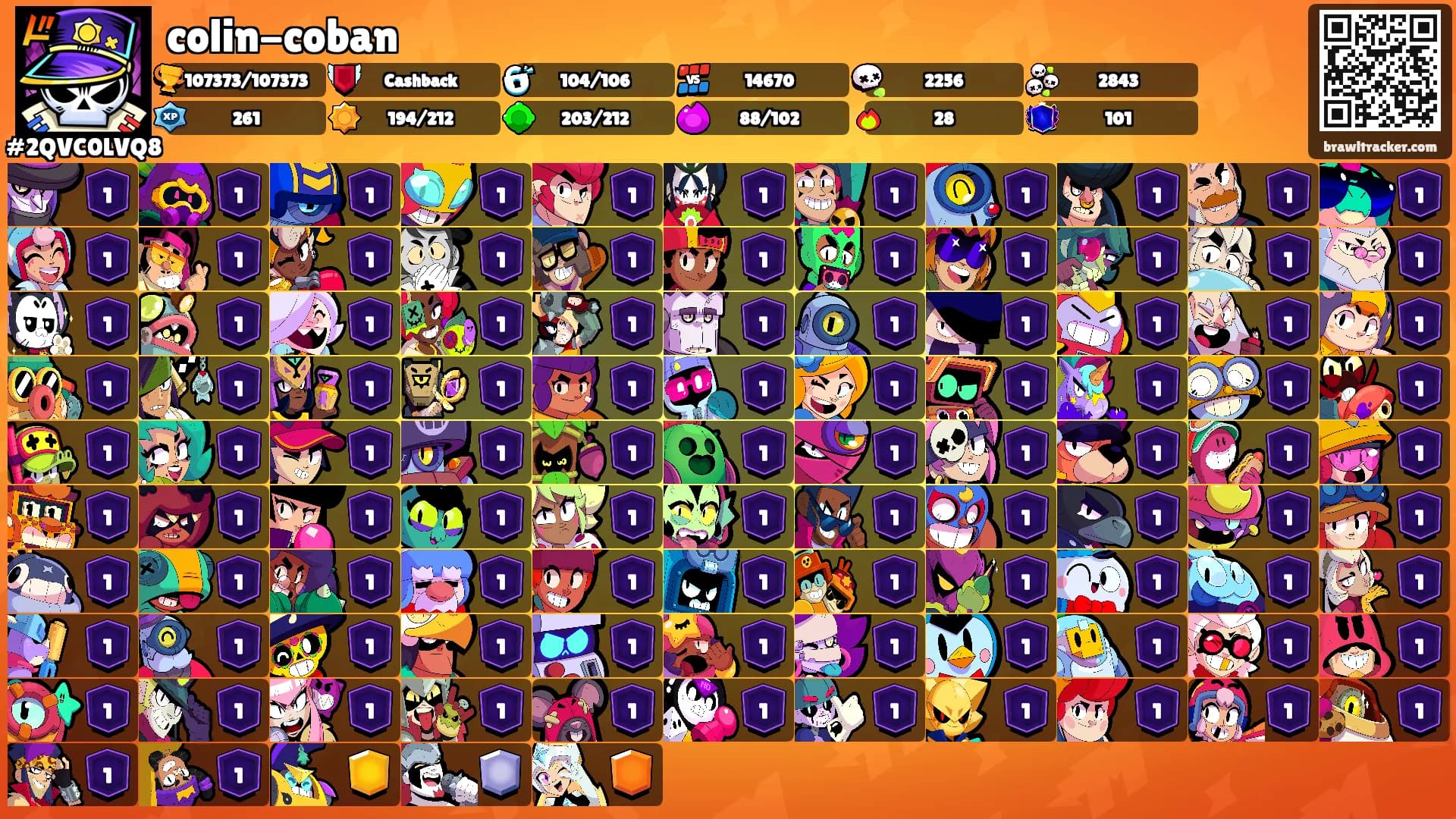 colin-coban's Ranks