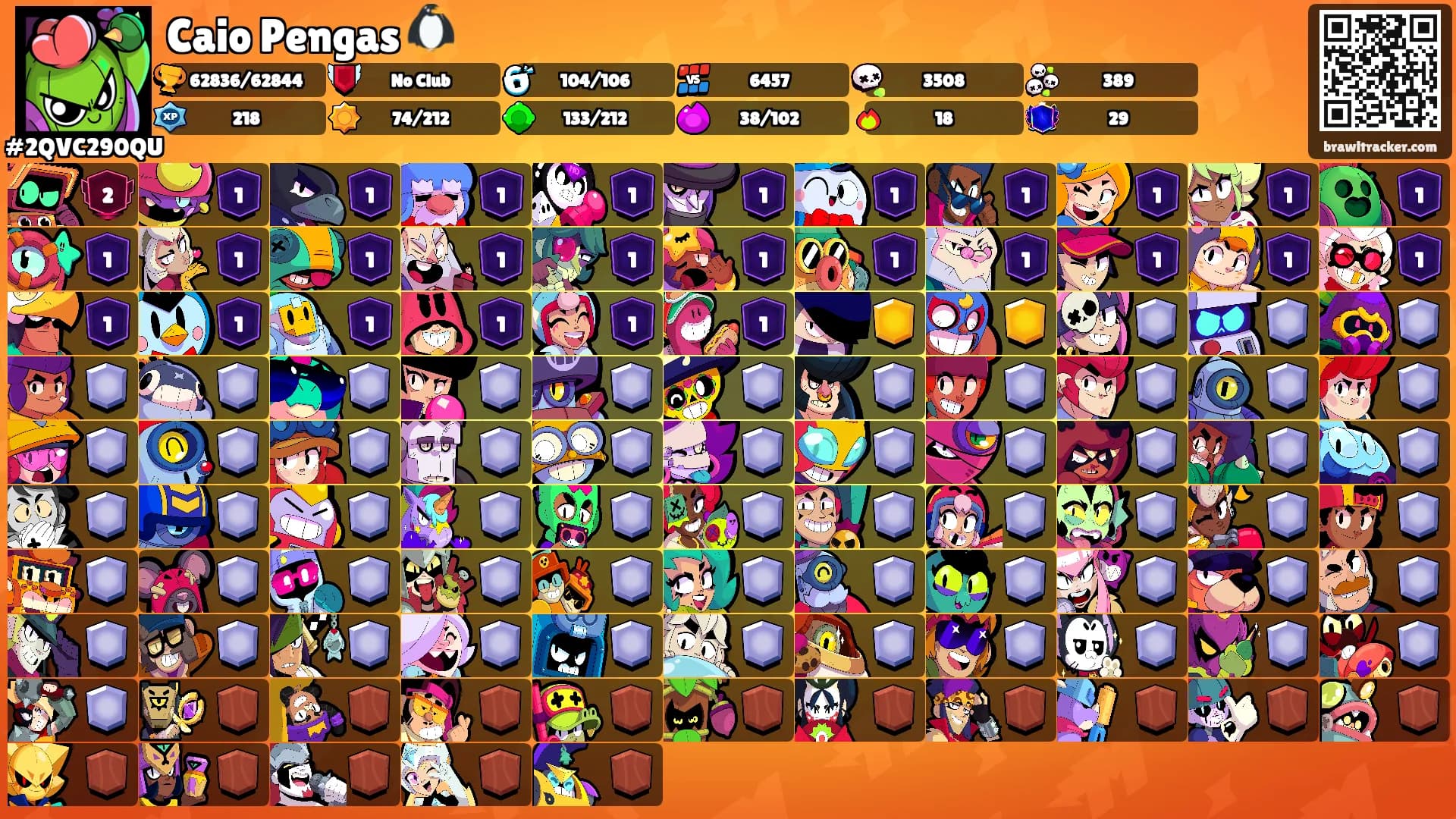 Caio Pengas 🐧's Ranks