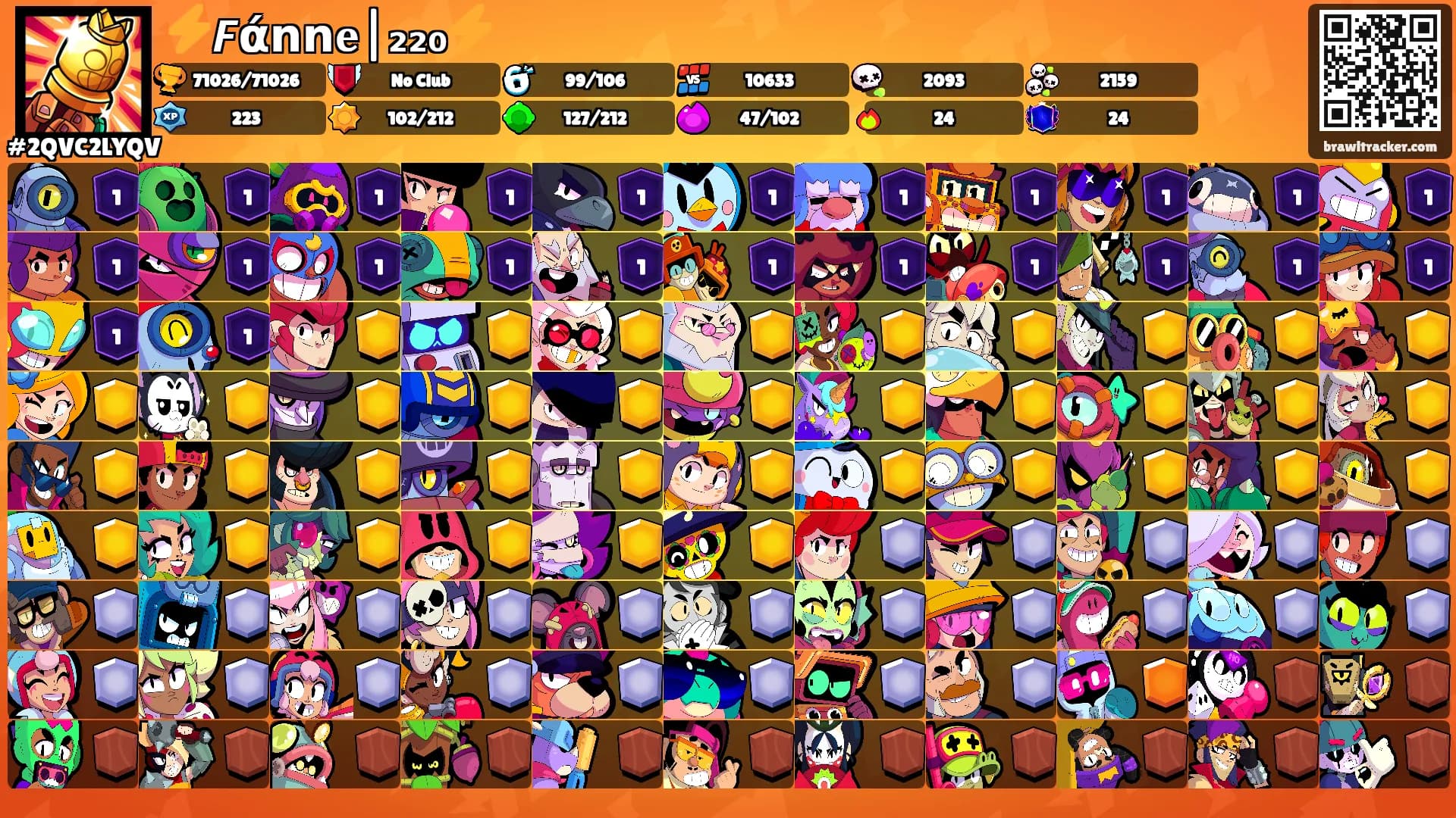 ⚡𝙁ά𝗻𝗻𝐞|₂₂₀⚡'s Ranks