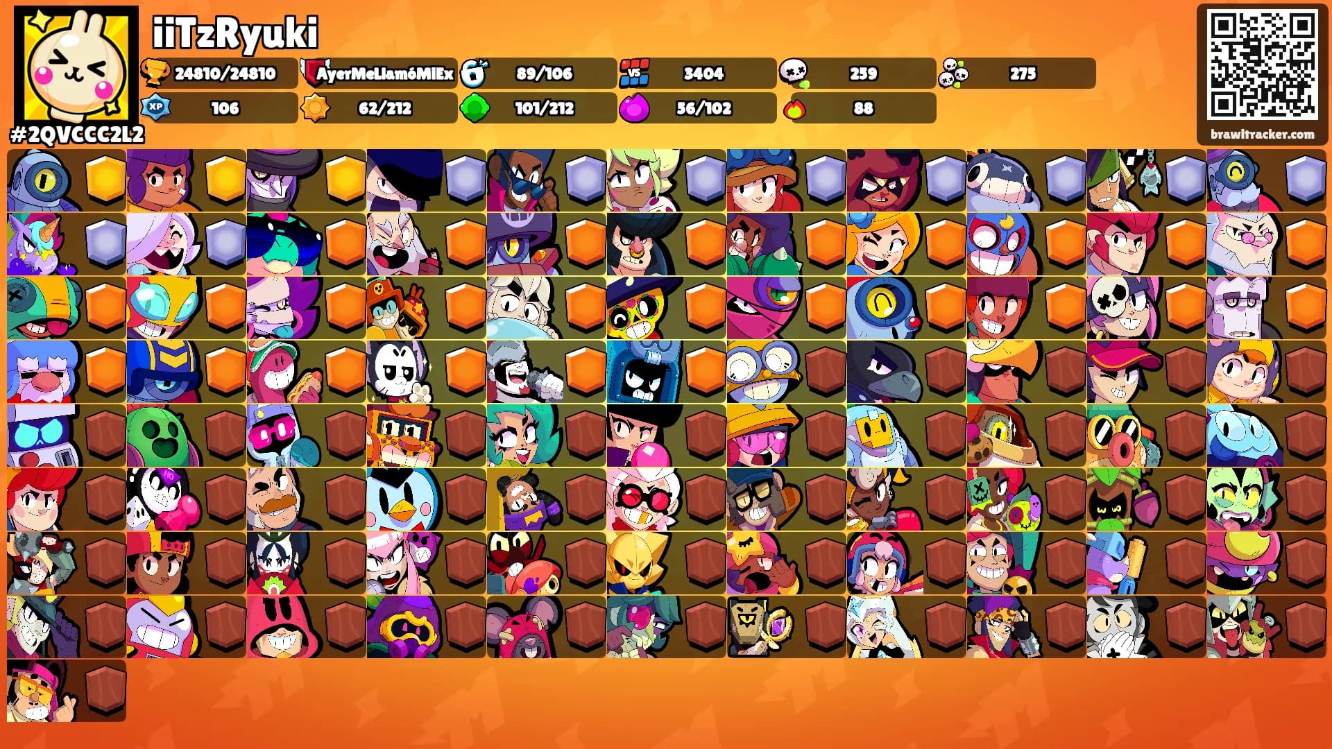 iiTzRyuki's Ranks