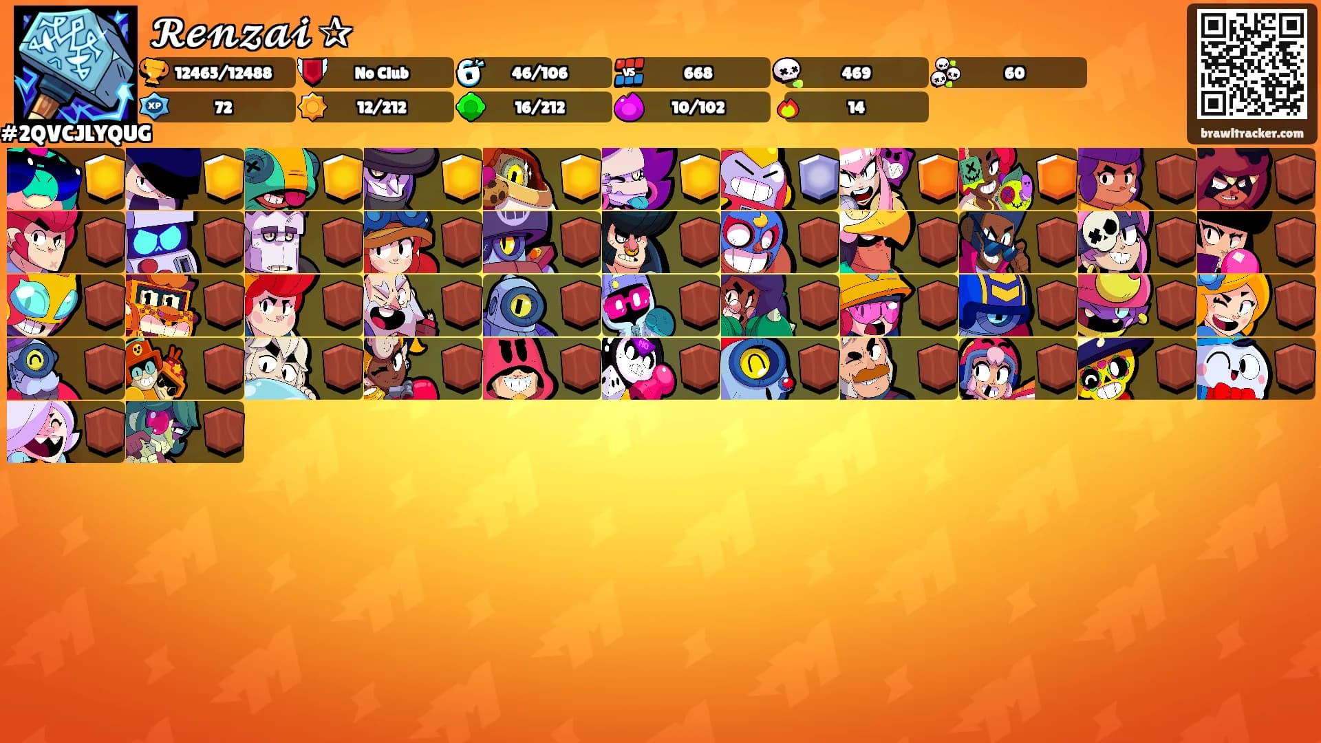 𝓡𝓮𝓷𝔃𝓪𝓲 ✰'s Ranks