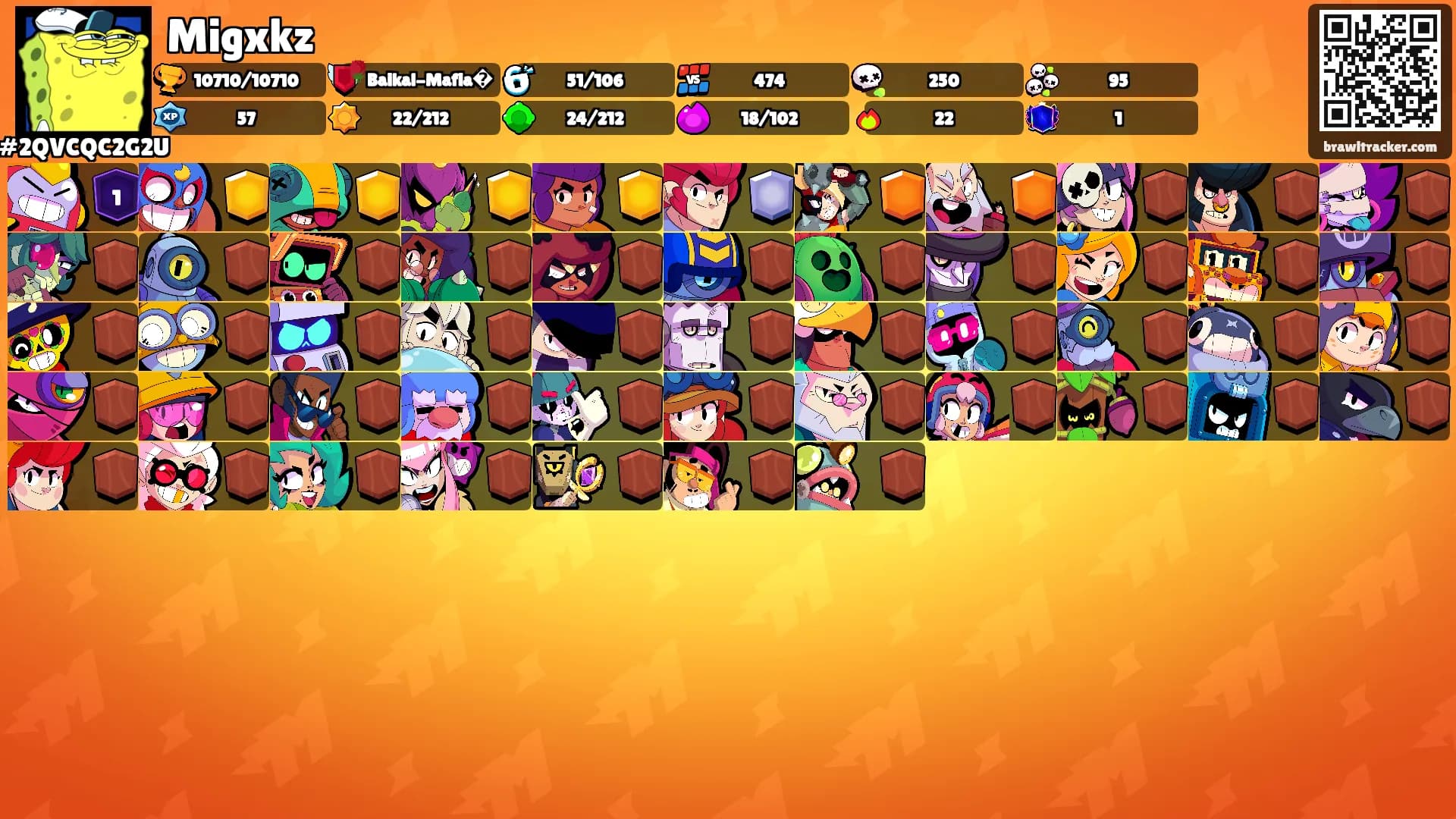 Migxkz's Ranks