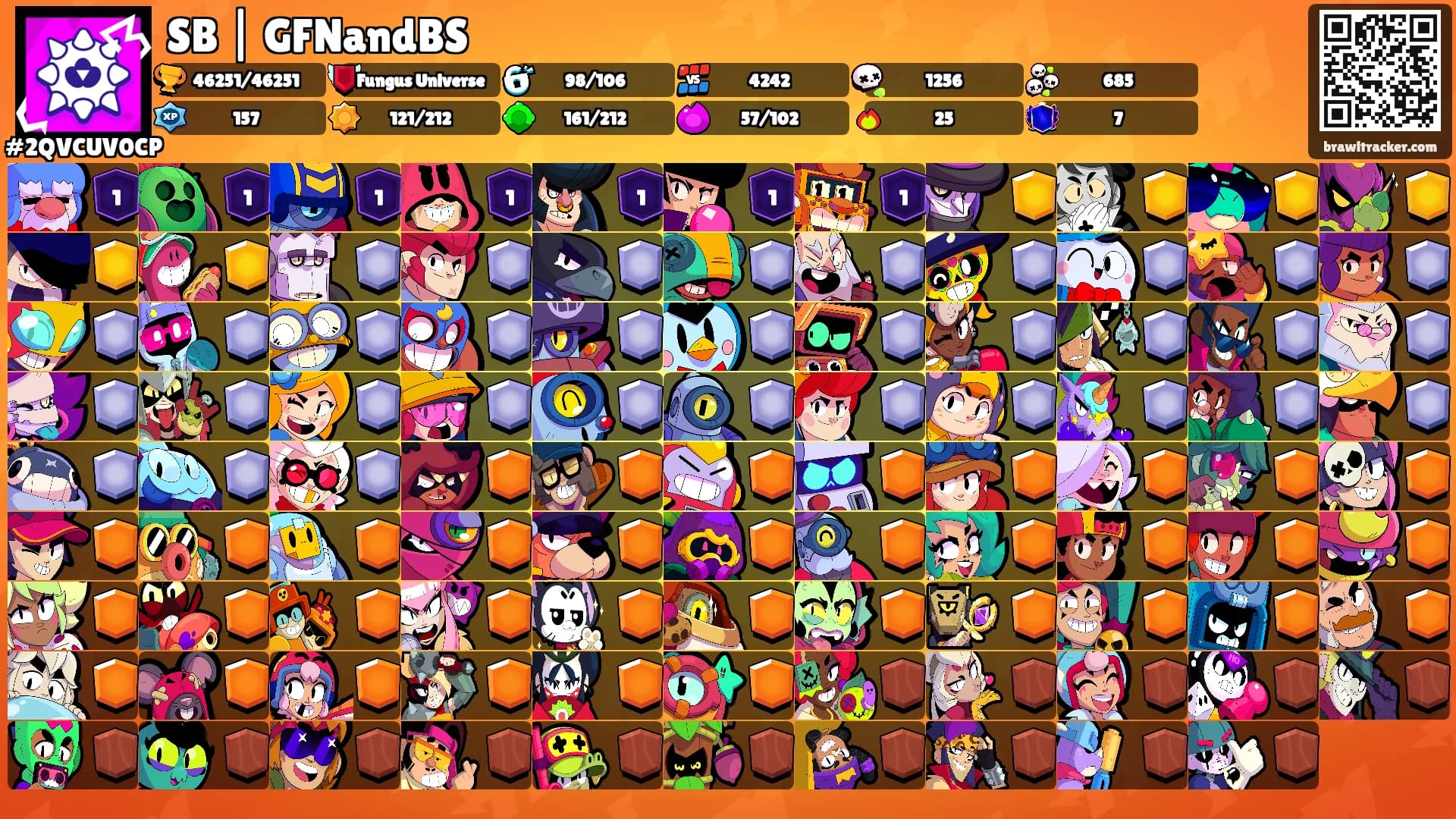 SB | GFNandBS's Ranks