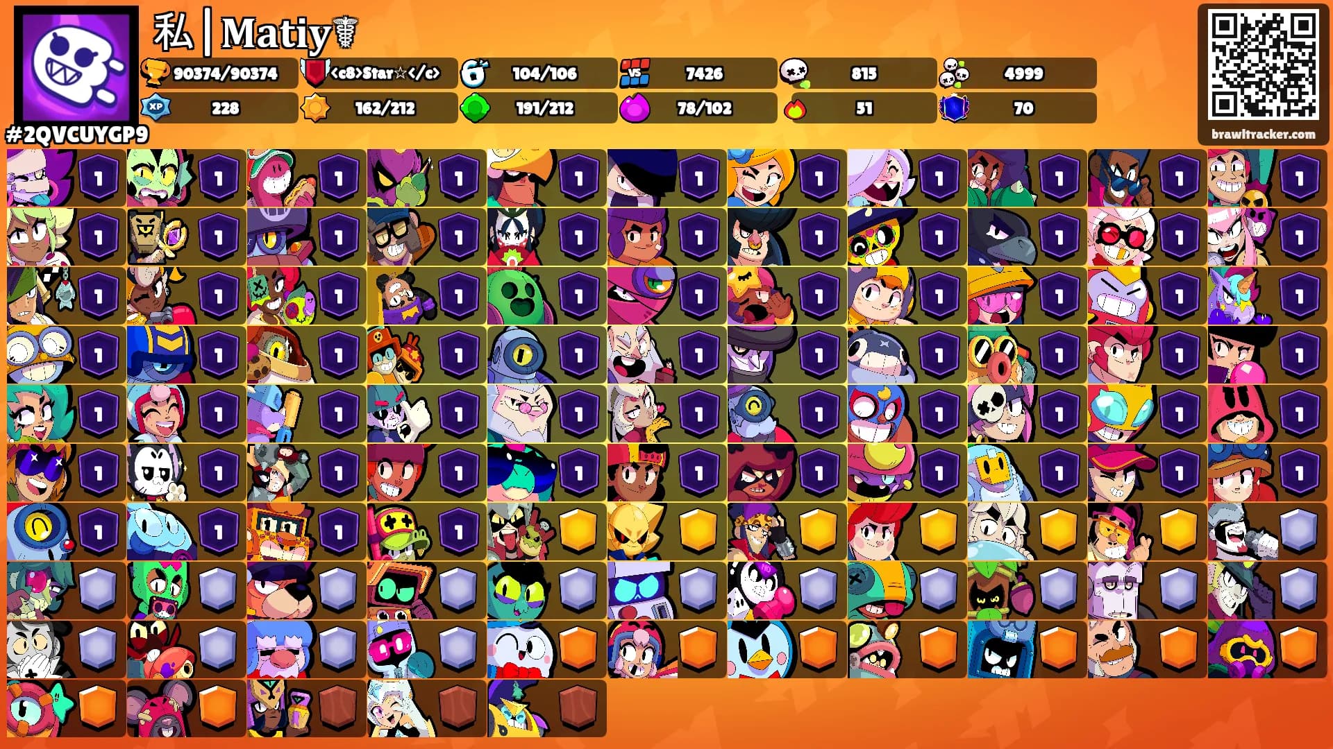 私|𝐌𝐚𝐭𝐢𝐲☤'s Ranks