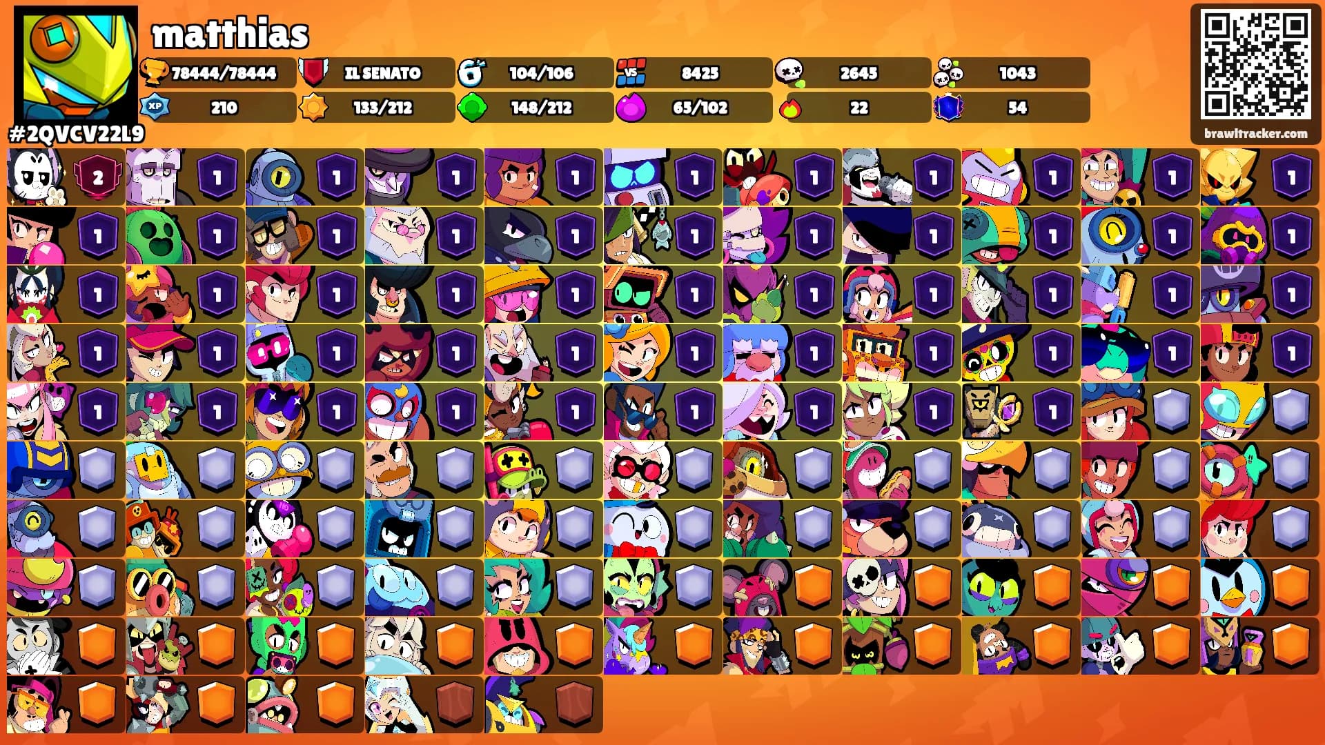 matthias's Ranks