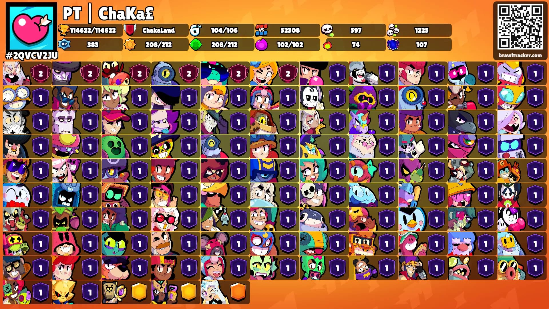 PT | ChaKa£'s Ranks
