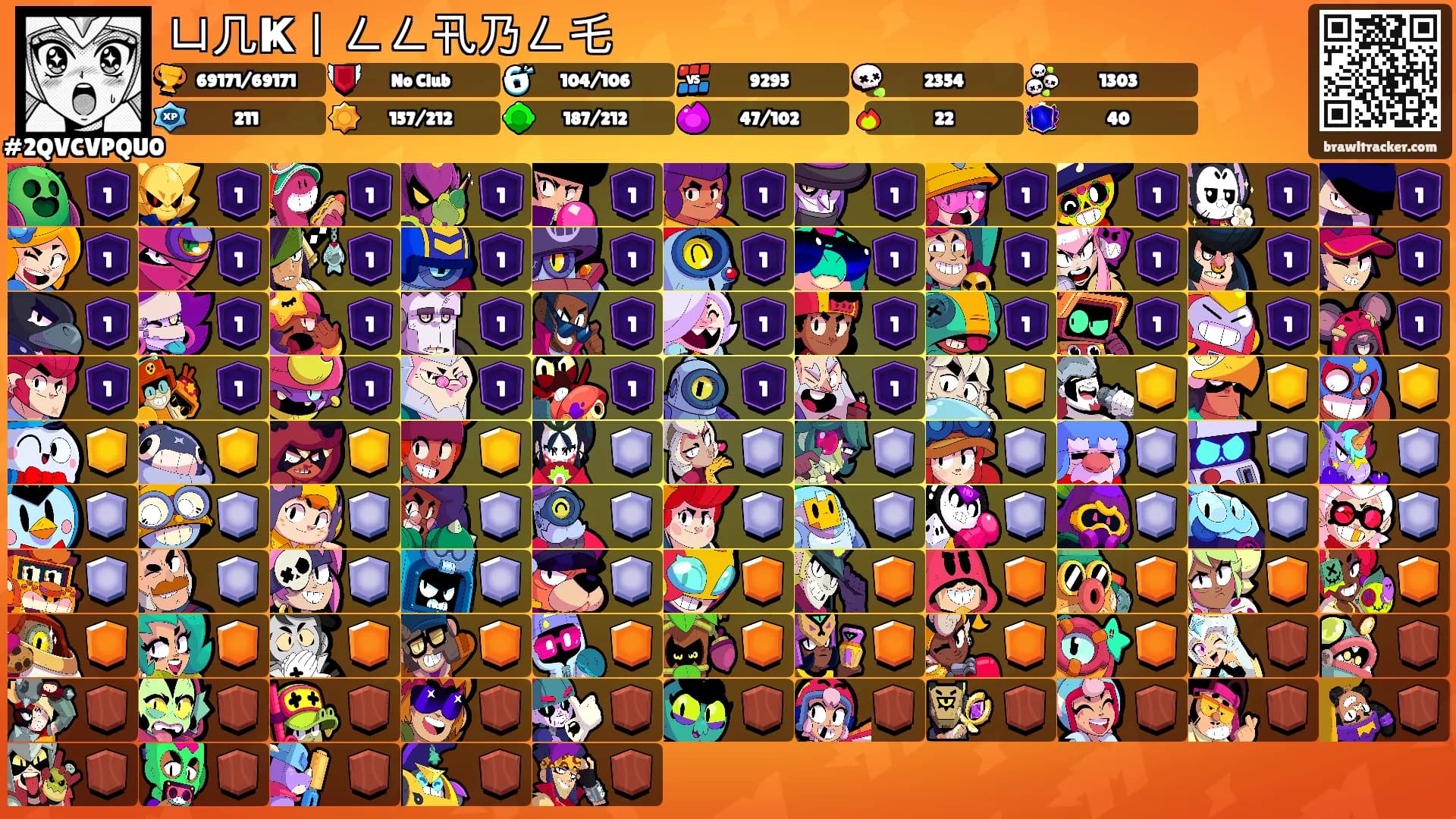 ㄩ几Ҝ丨ㄥㄥ卂乃ㄥ乇's Ranks