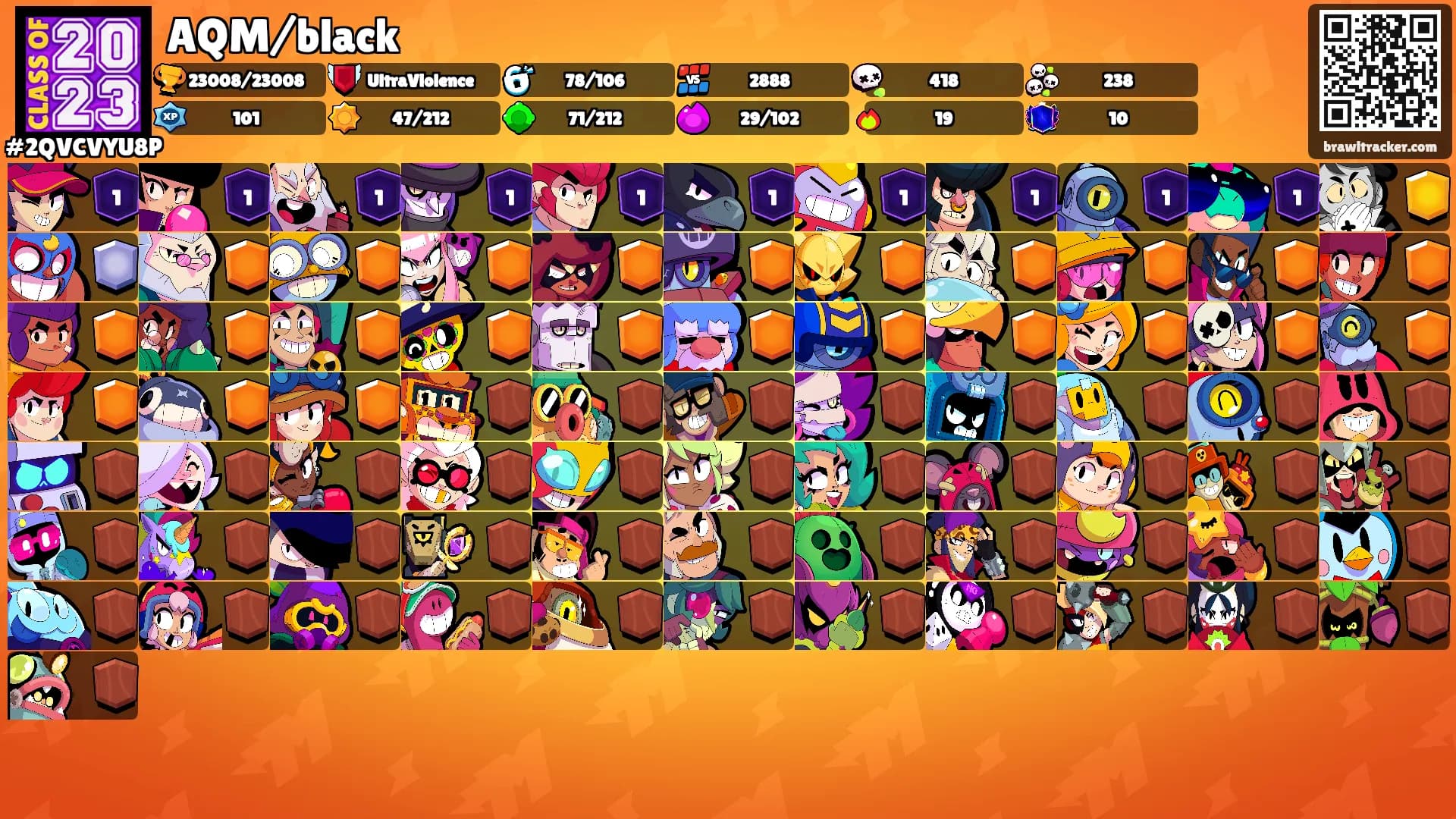 AQM/black's Ranks