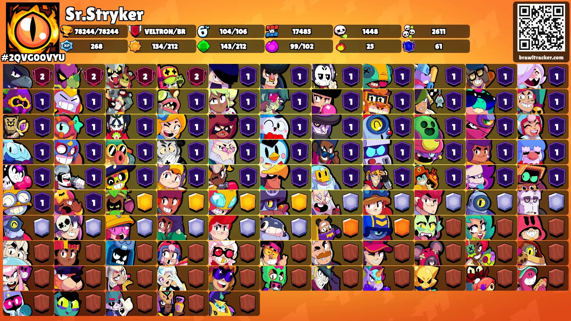 Sr.Stryker's Ranks